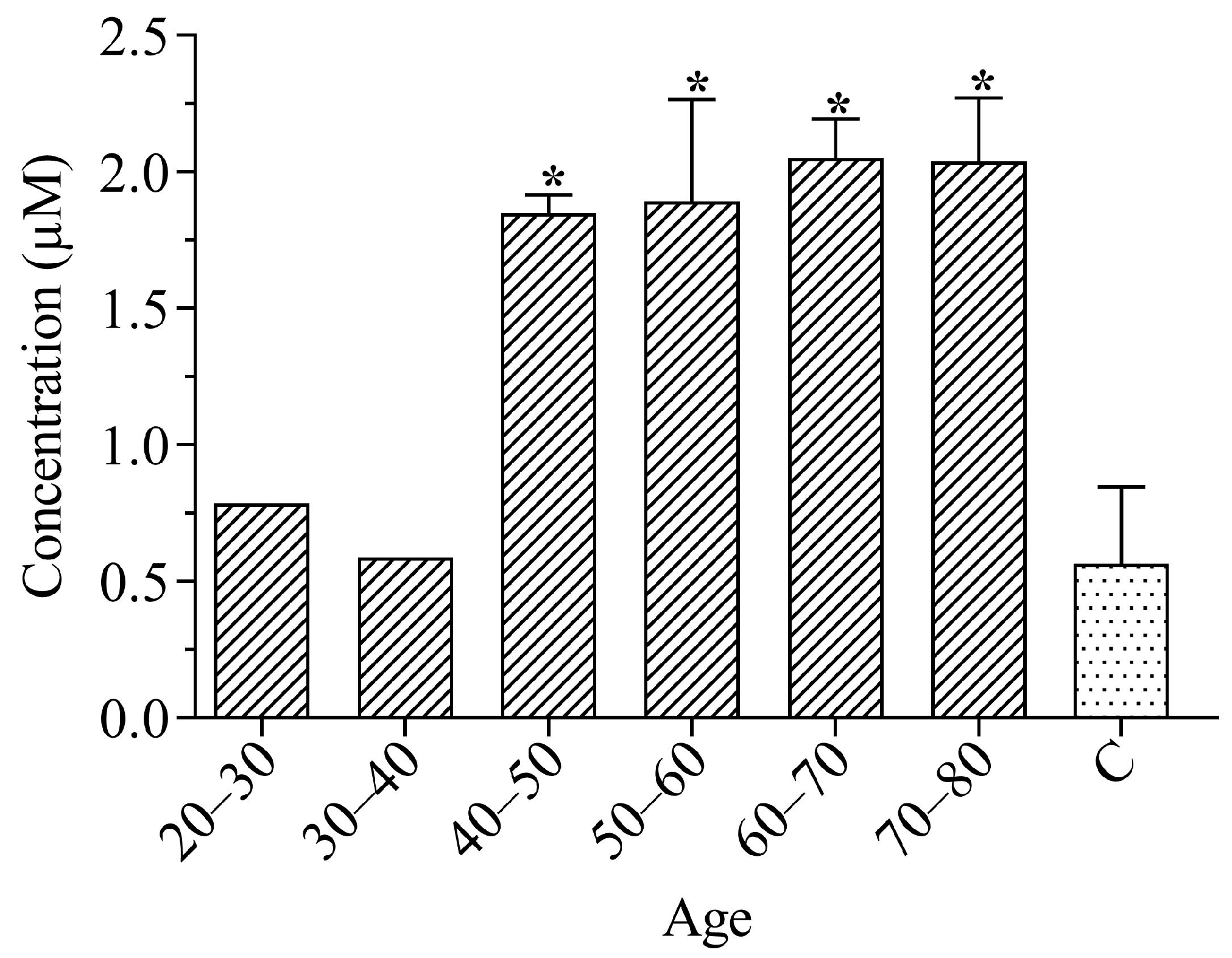 Ijerph 21 00871 g002