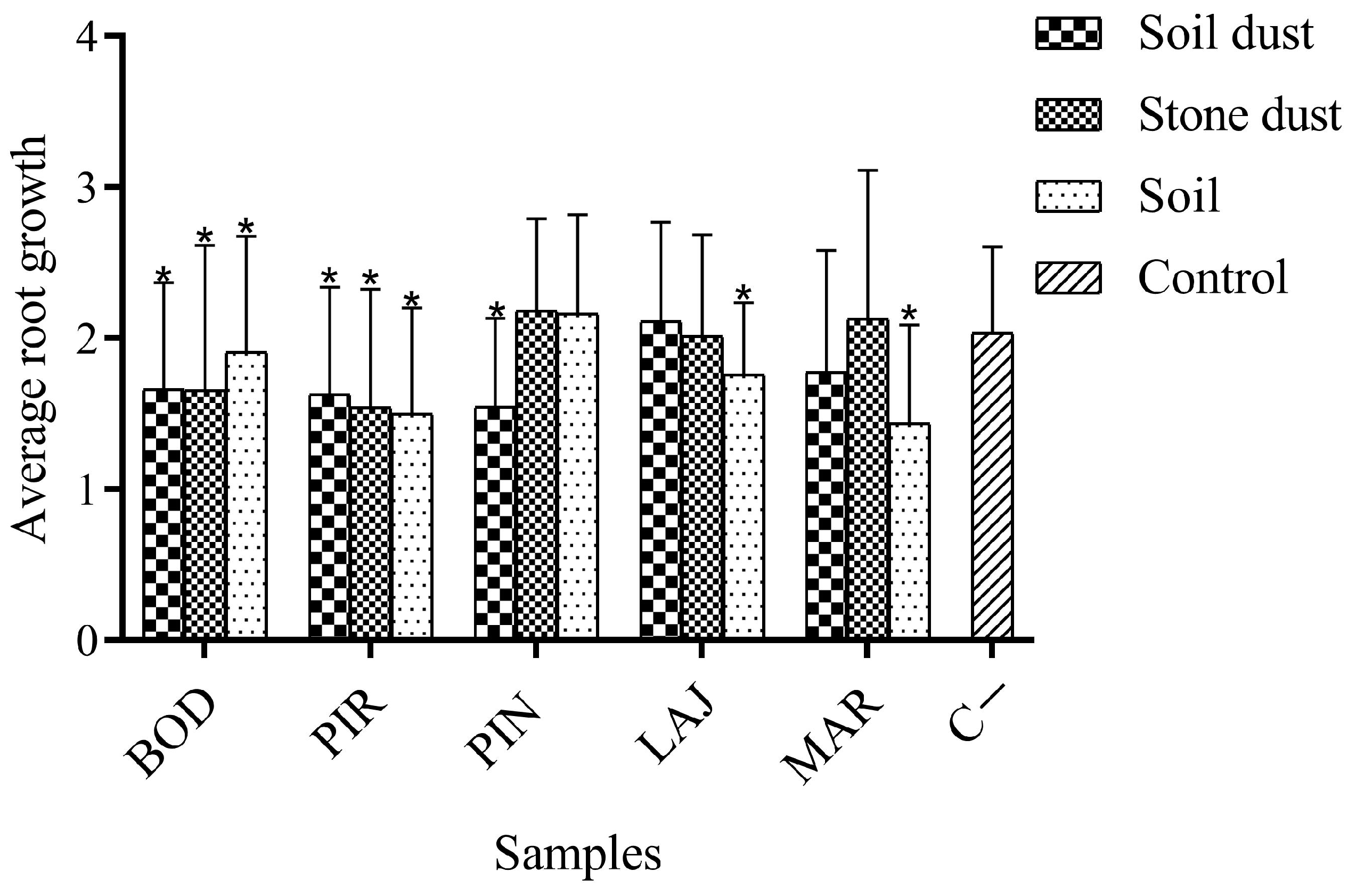 Ijerph 21 00871 g006