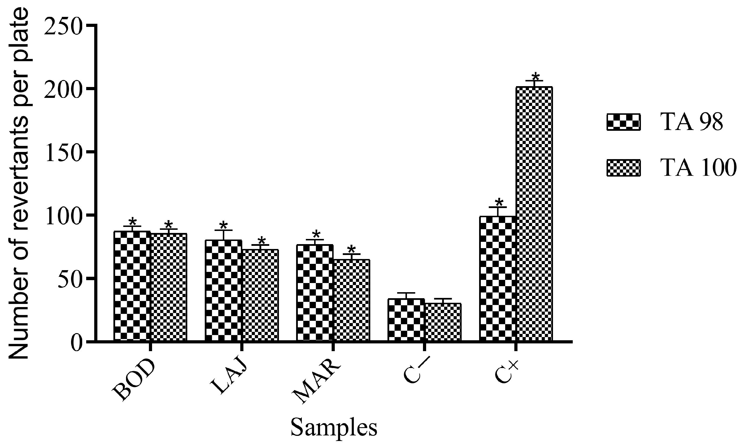 Ijerph 21 00871 g010