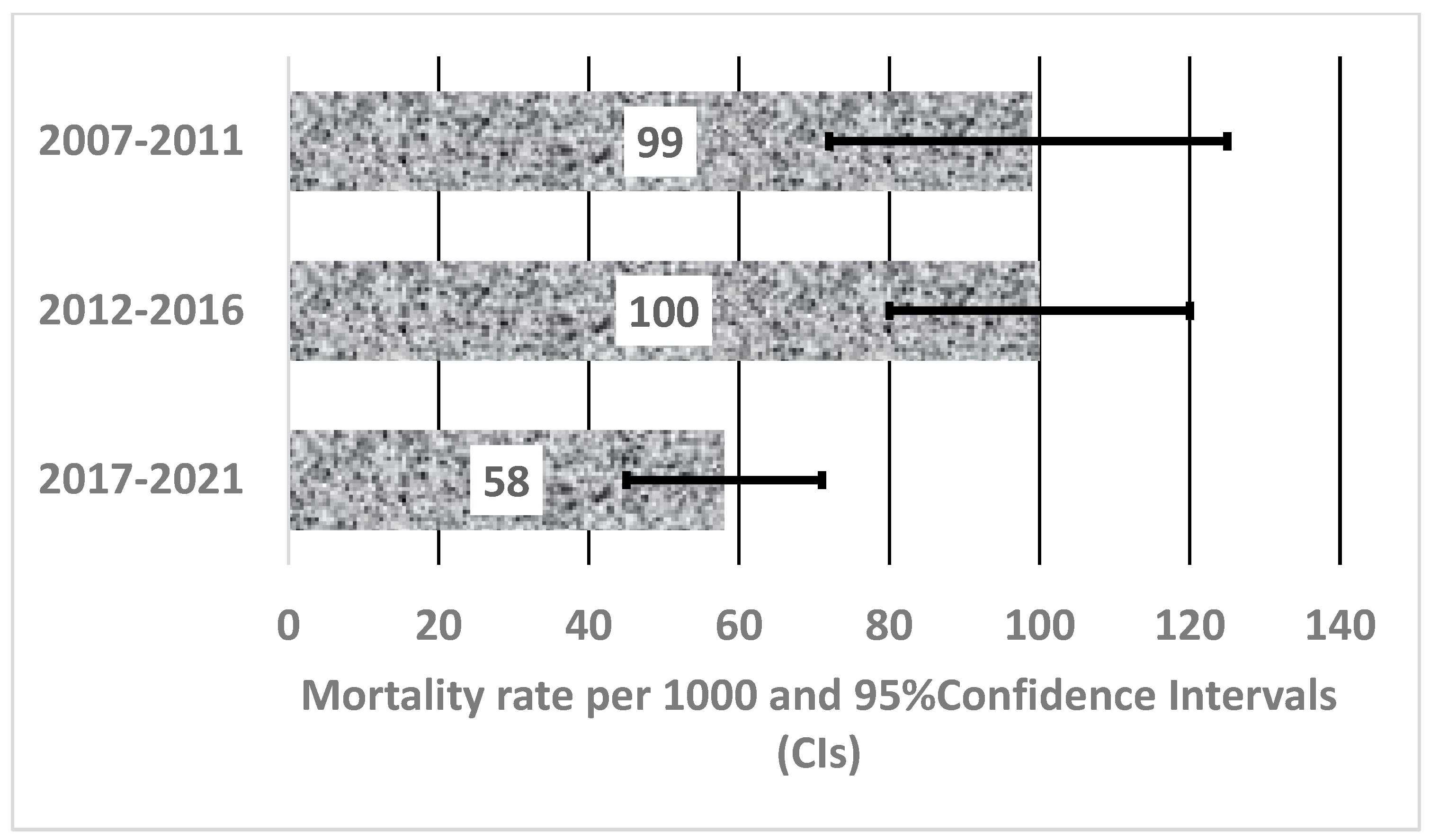 Ijerph 21 00874 g002