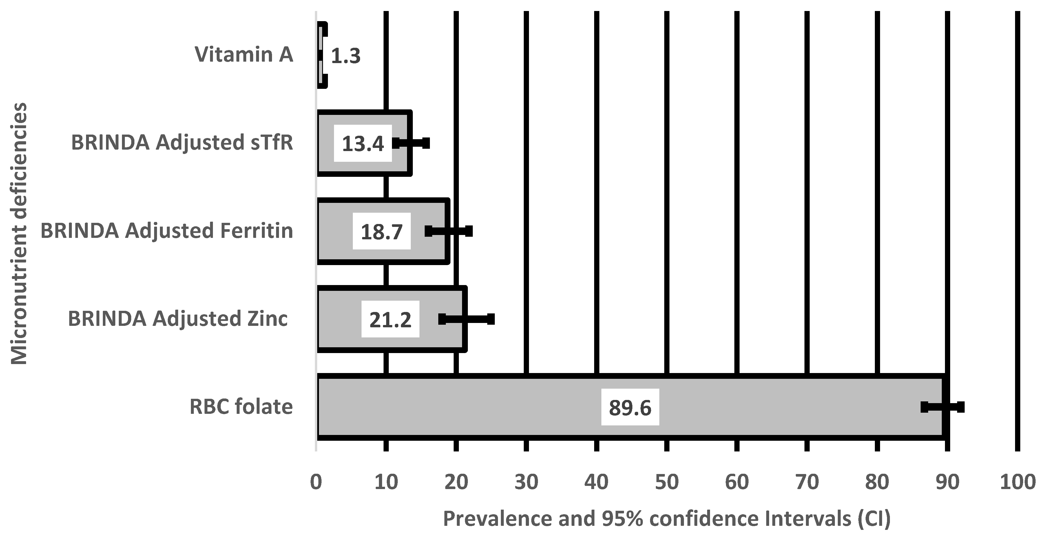 Ijerph 21 00875 g001