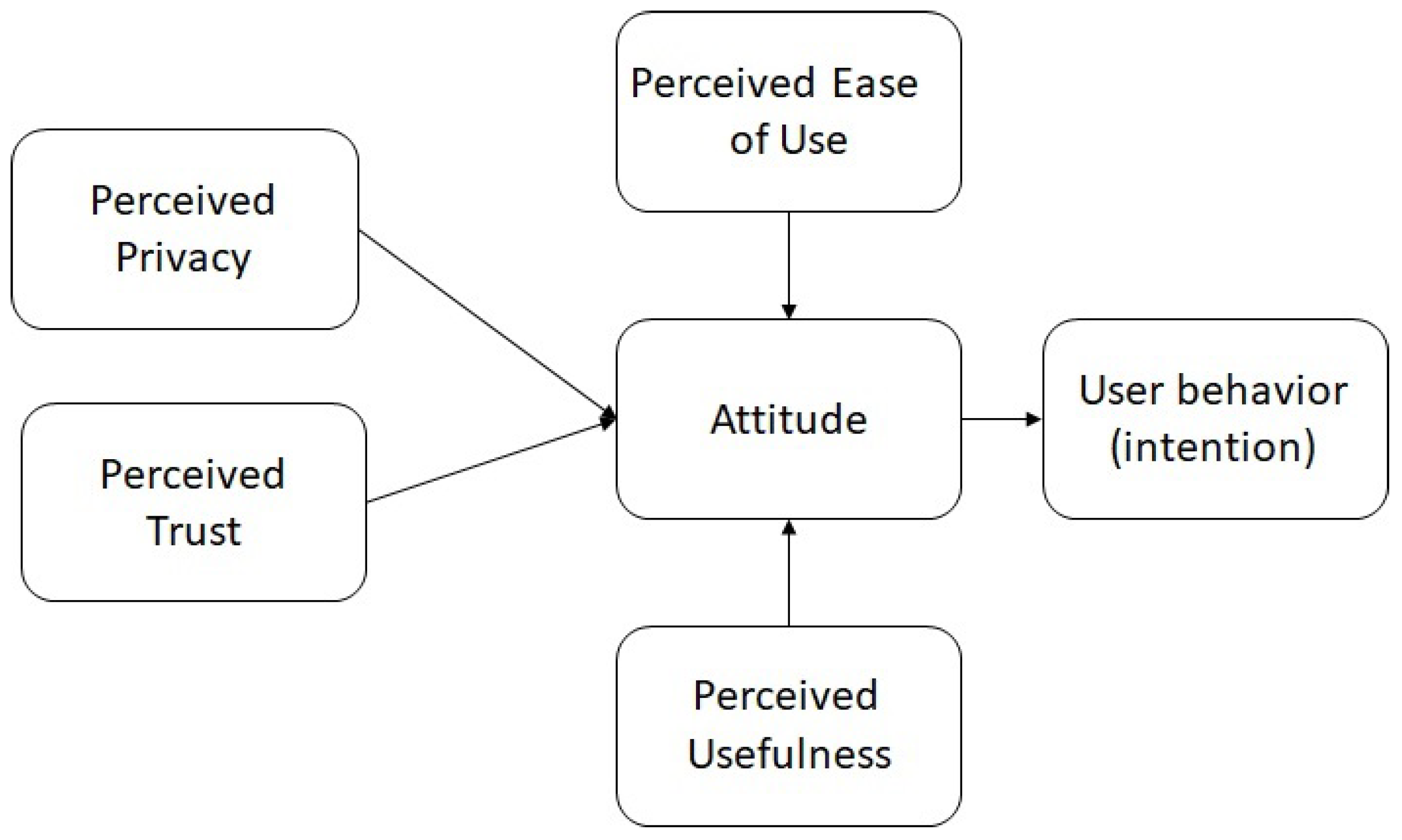 Ijerph 21 00889 g001