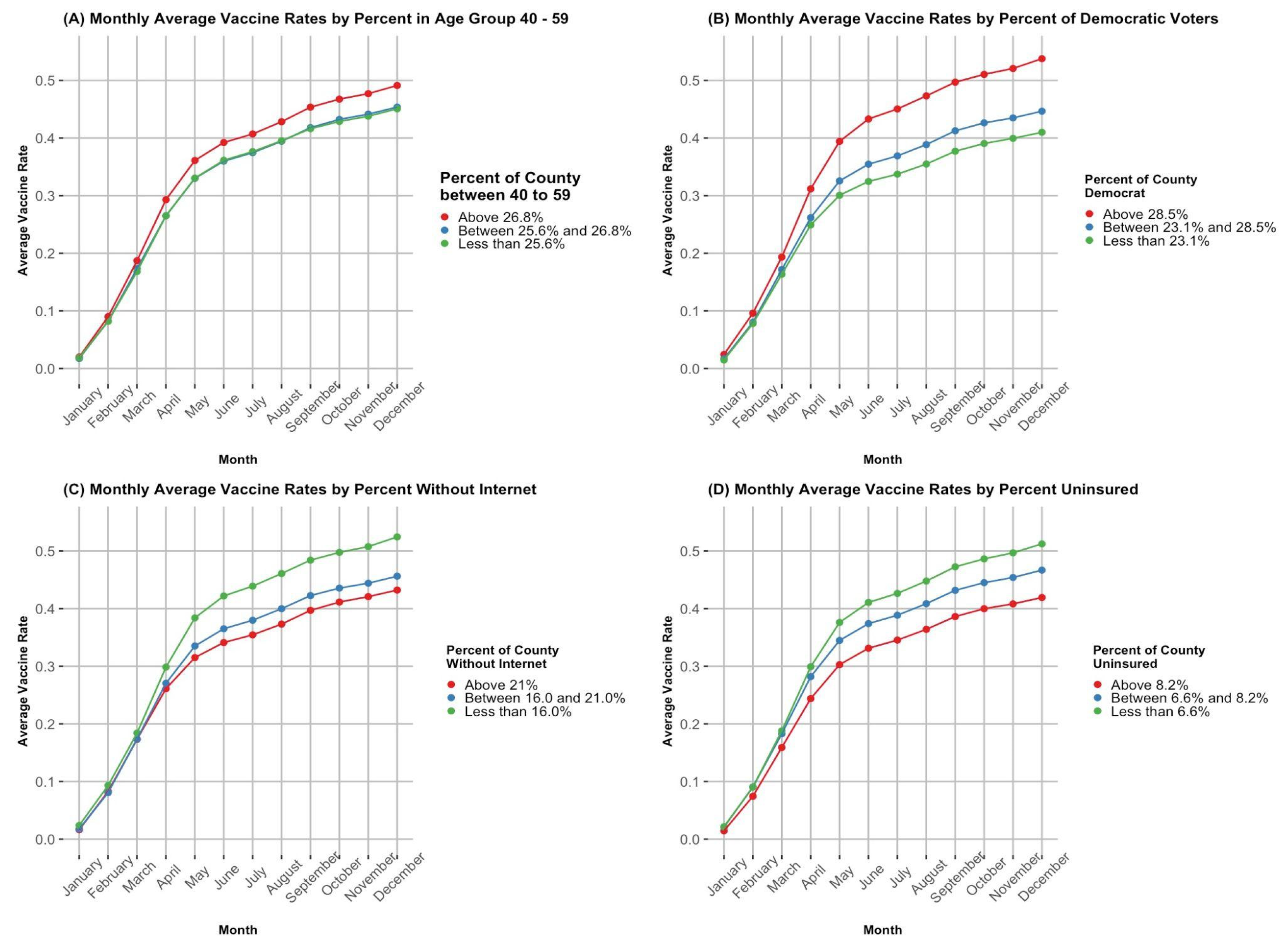 Ijerph 21 00892 g005
