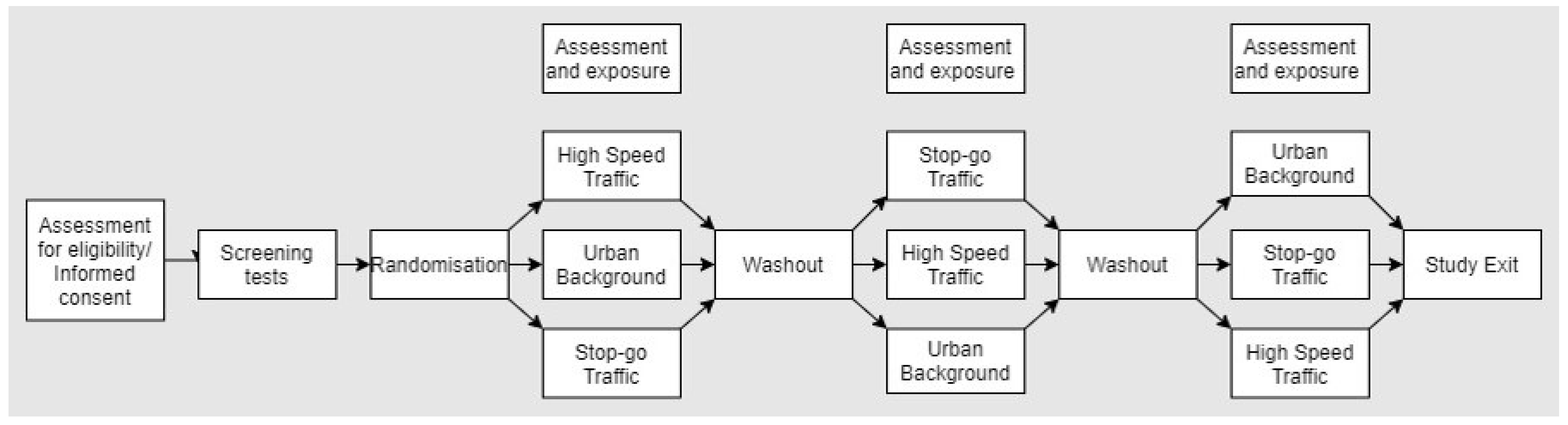 Ijerph 21 00895 g001