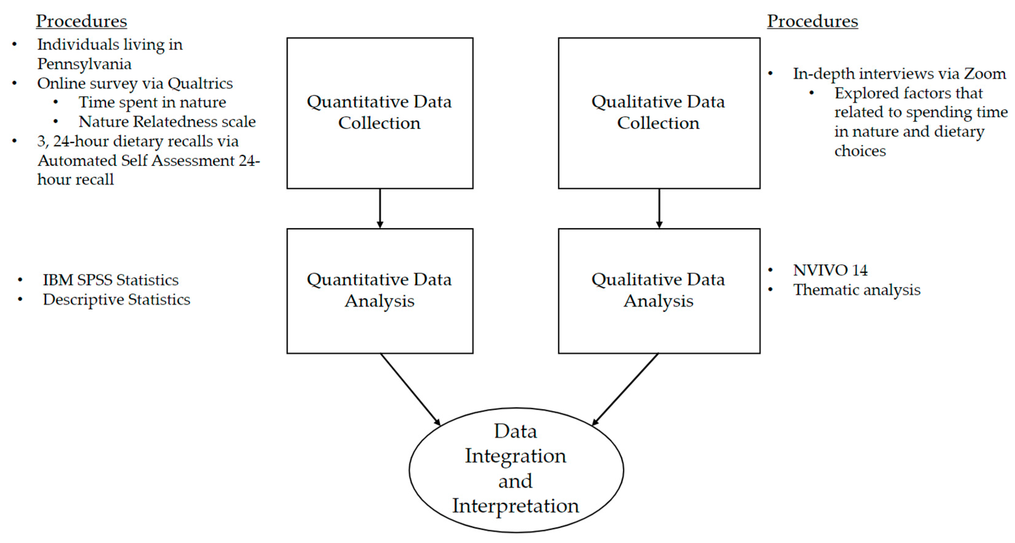 Ijerph 21 00899 g001