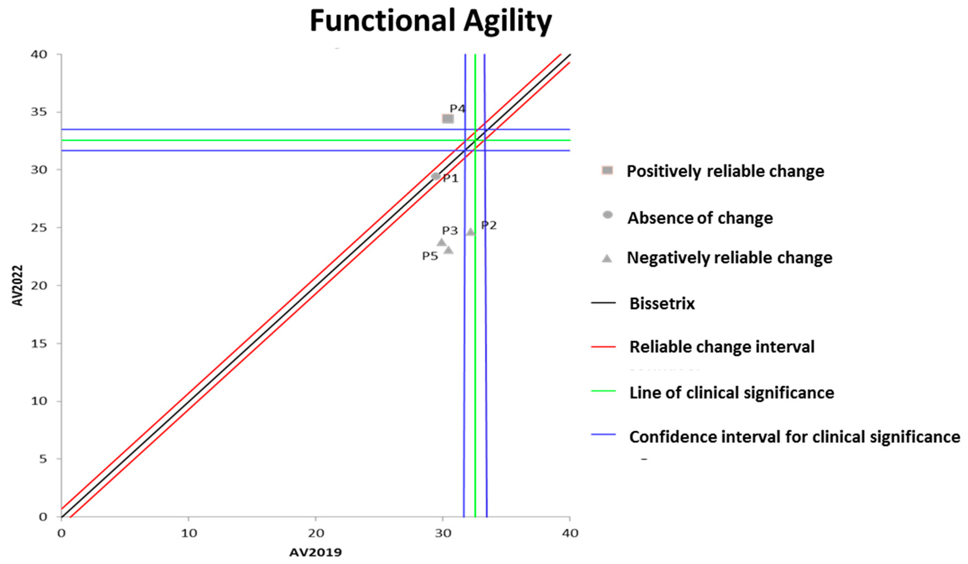 Ijerph 21 00900 g002