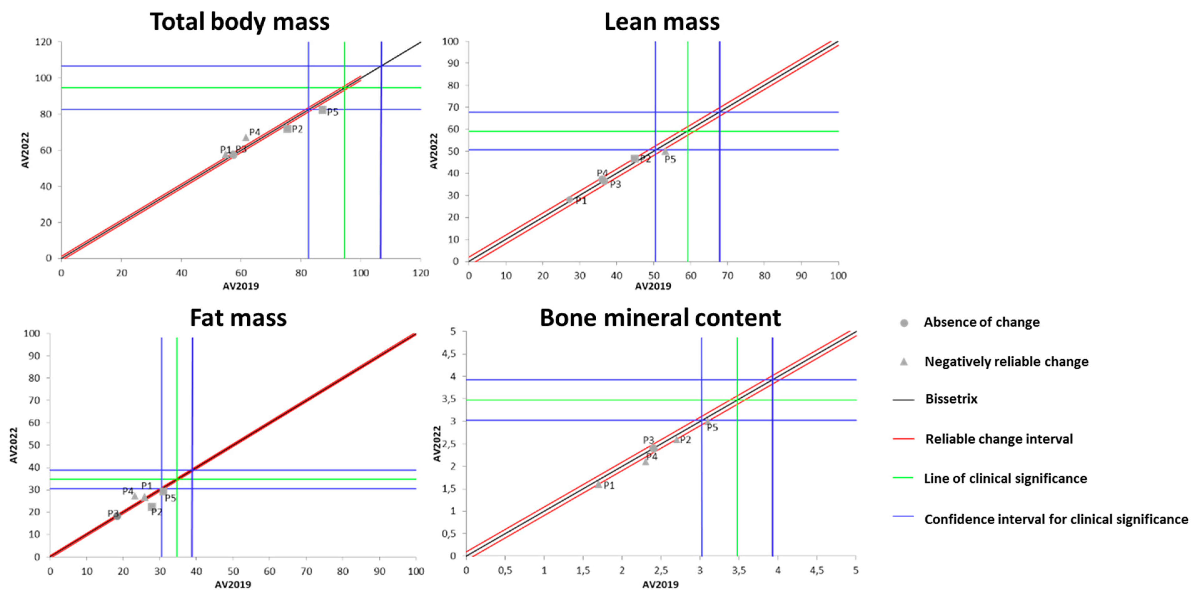 Ijerph 21 00900 g004