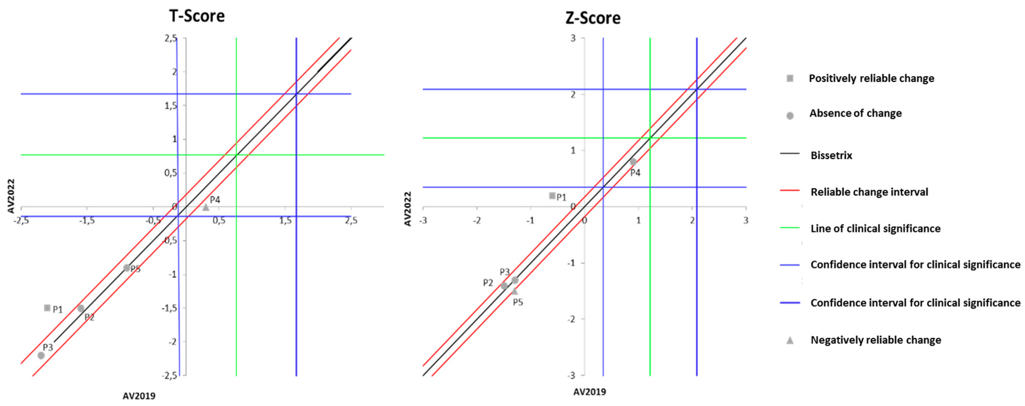 Ijerph 21 00900 g005
