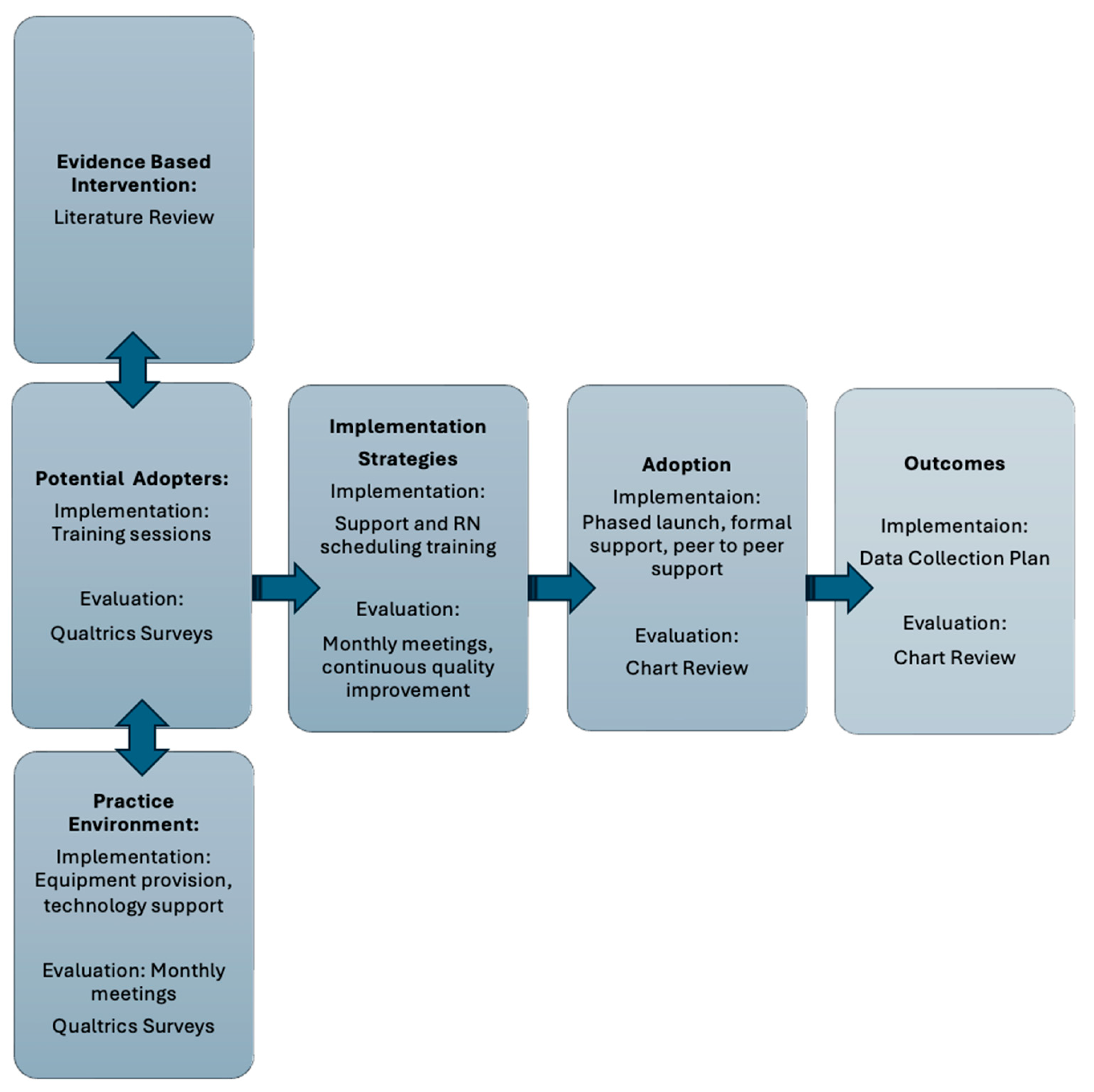 Ijerph 21 00903 g001