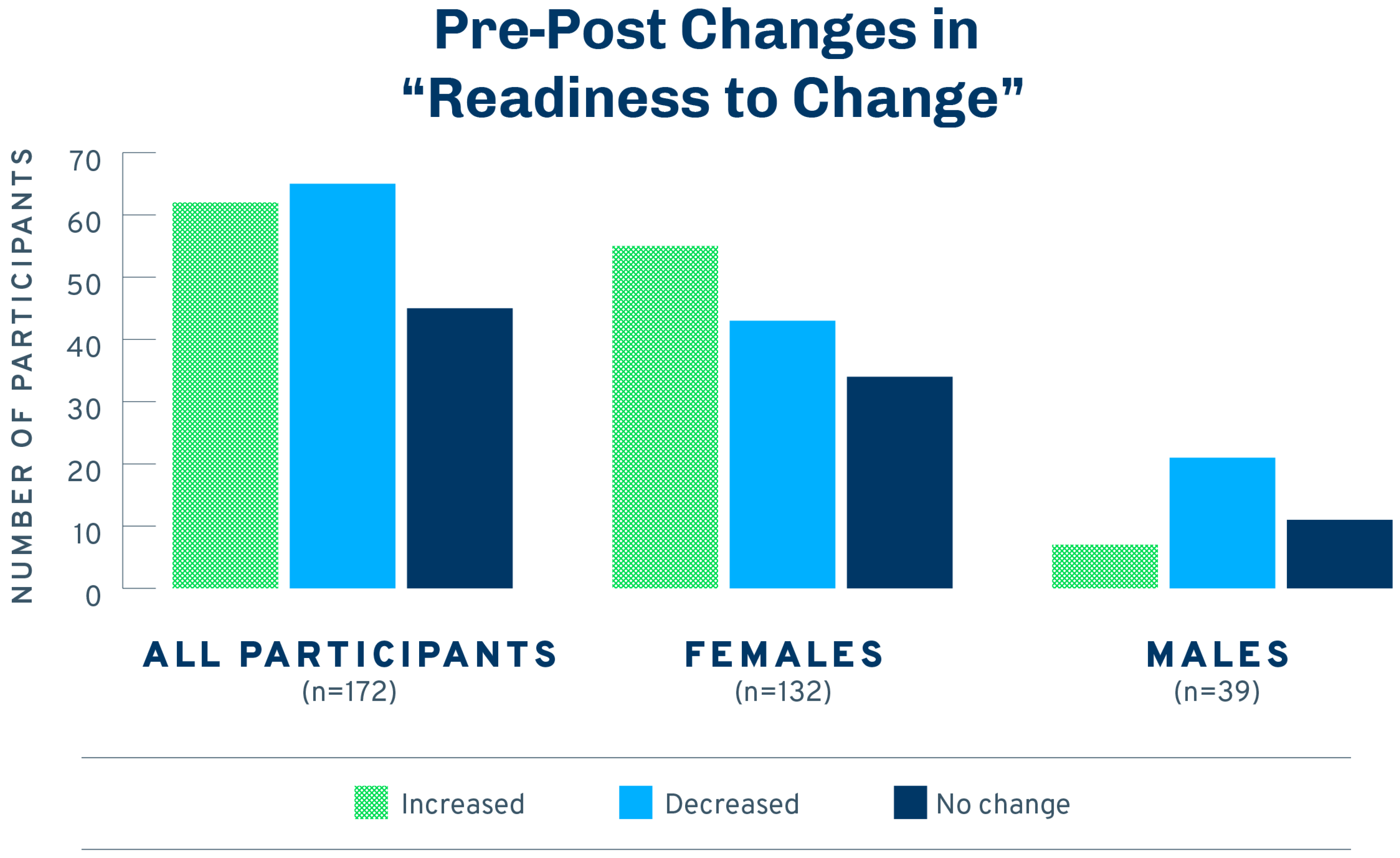 Ijerph 21 00905 g004