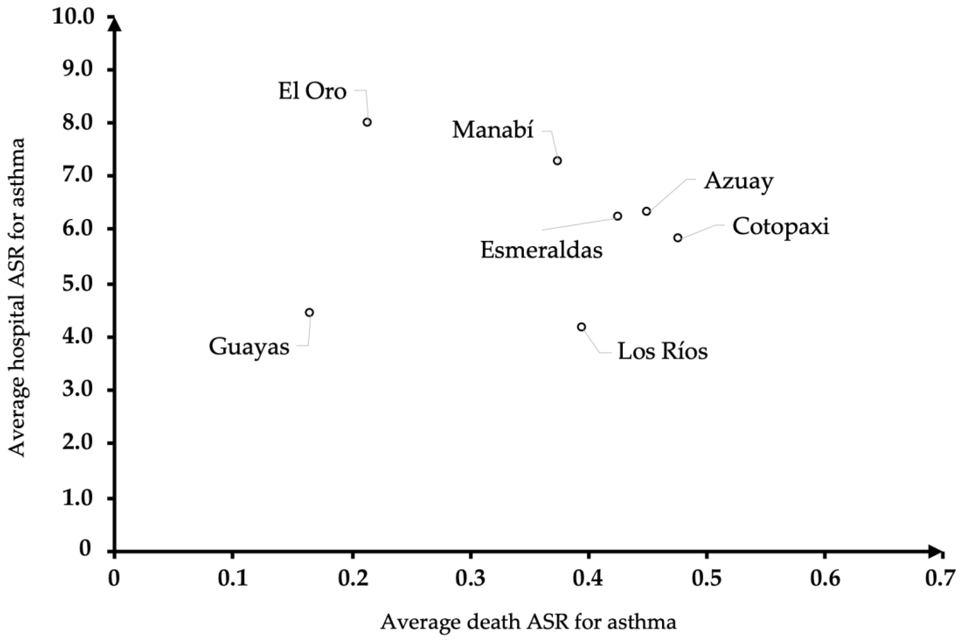 Ijerph 21 00909 g001