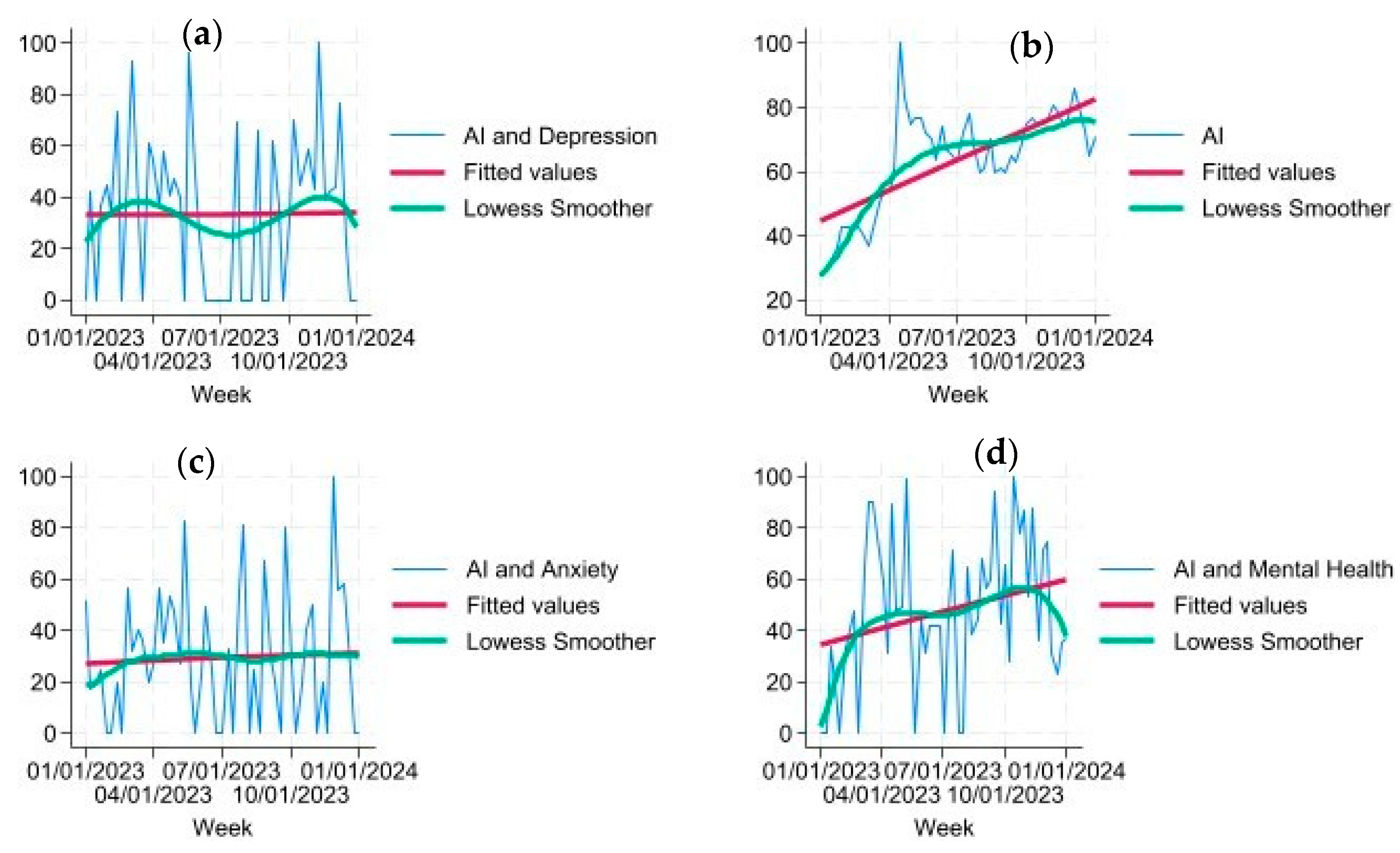 Ijerph 21 00910 g001