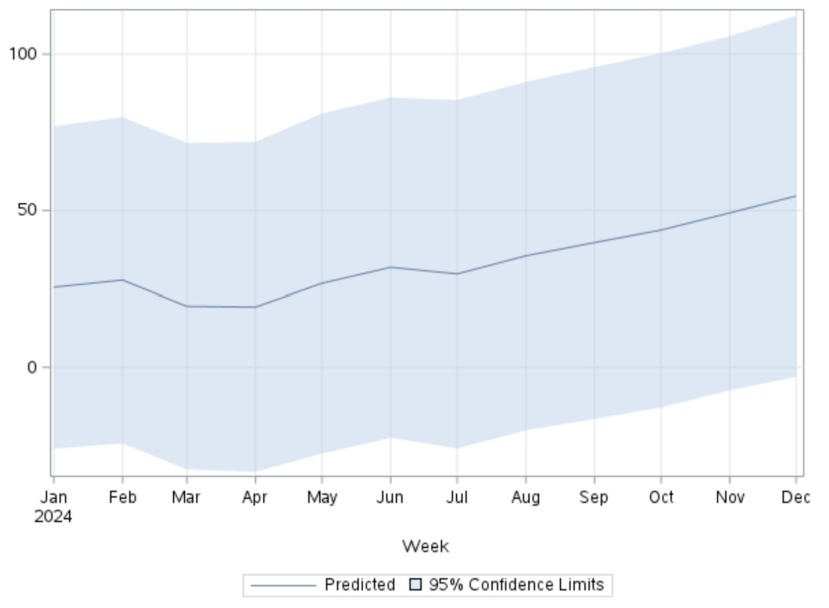 Ijerph 21 00910 g002