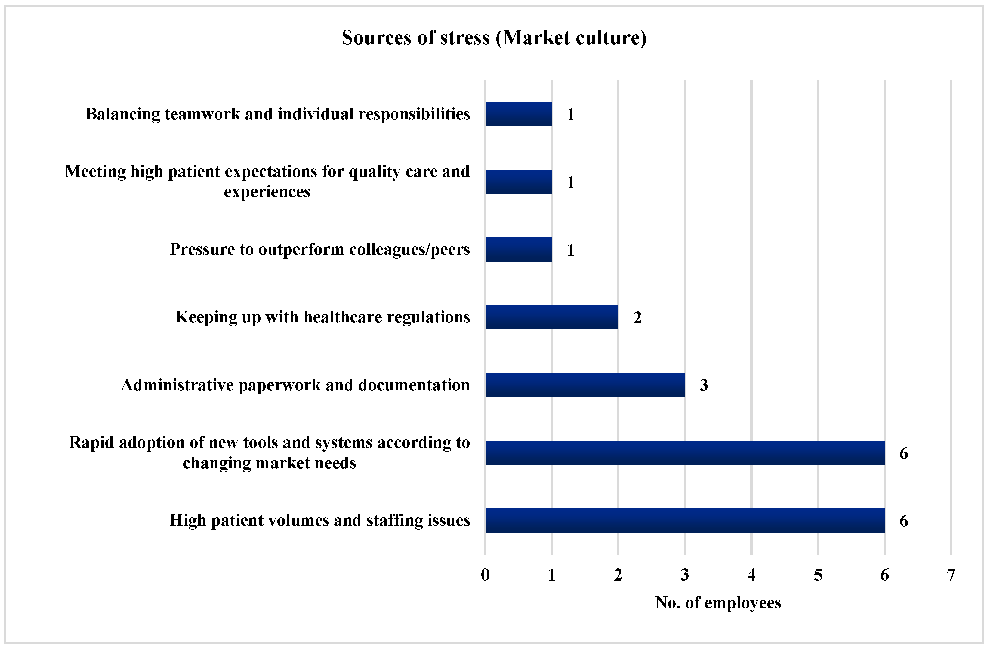 Ijerph 21 00912 g009
