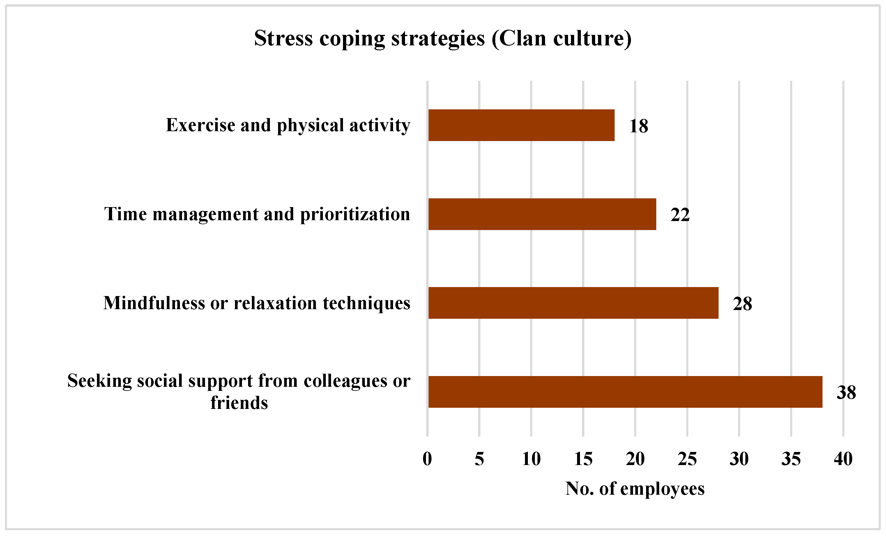 Ijerph 21 00912 g012