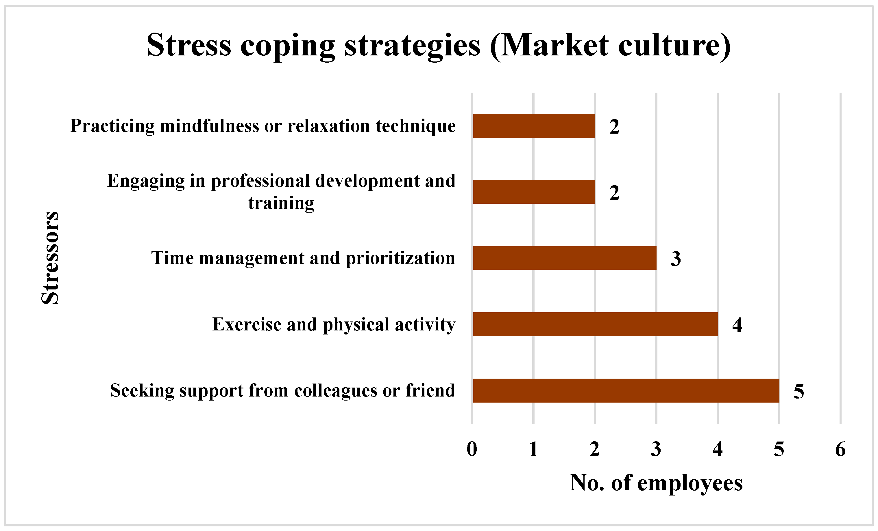 Ijerph 21 00912 g014