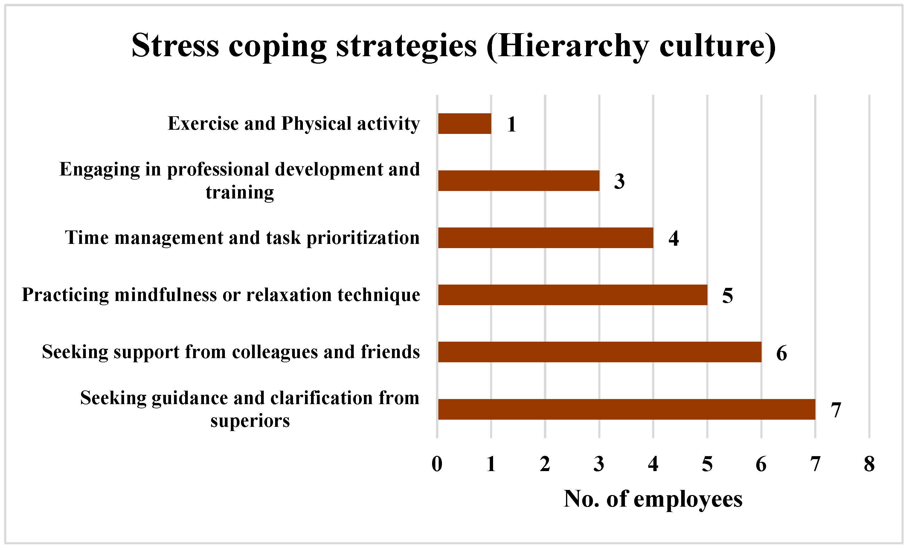 Ijerph 21 00912 g015