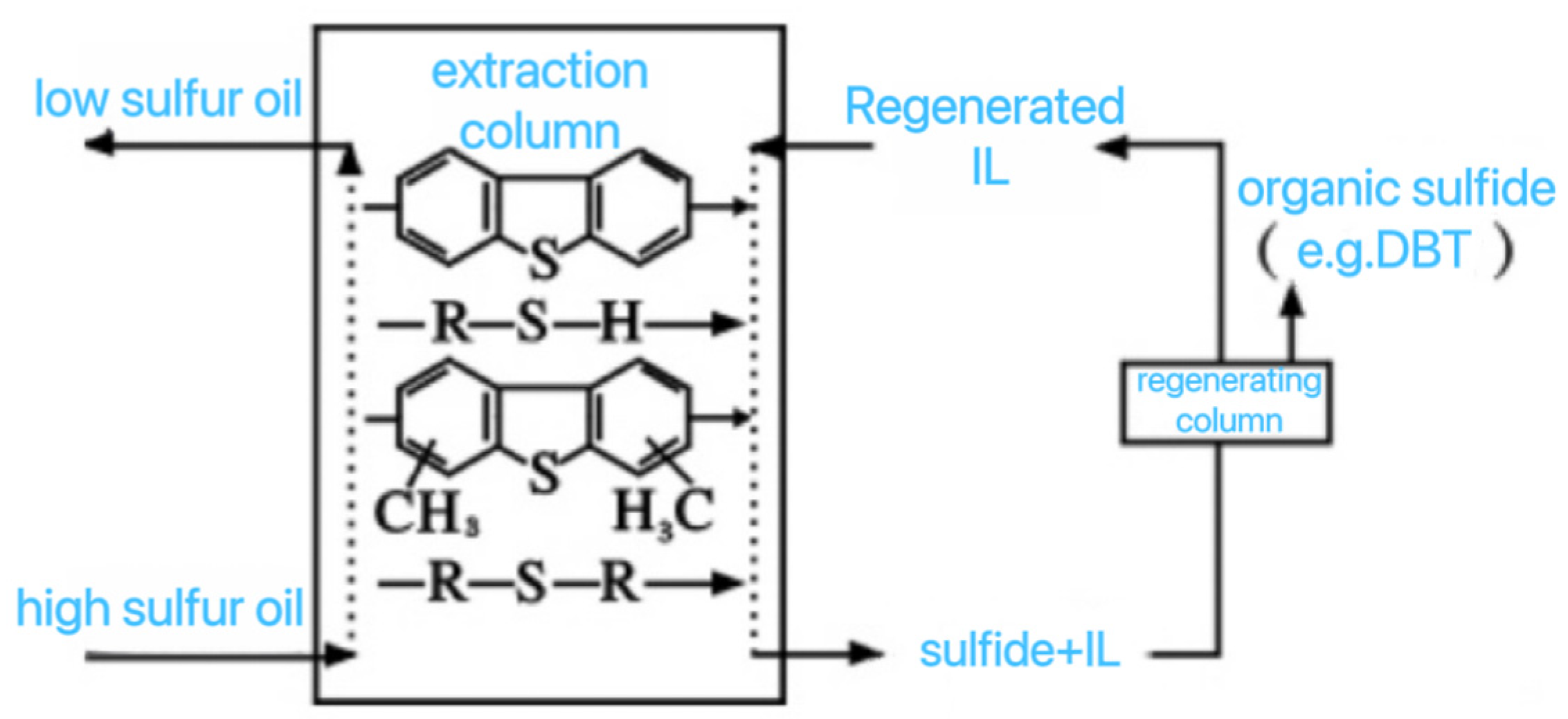 Ijerph 21 00914 g005