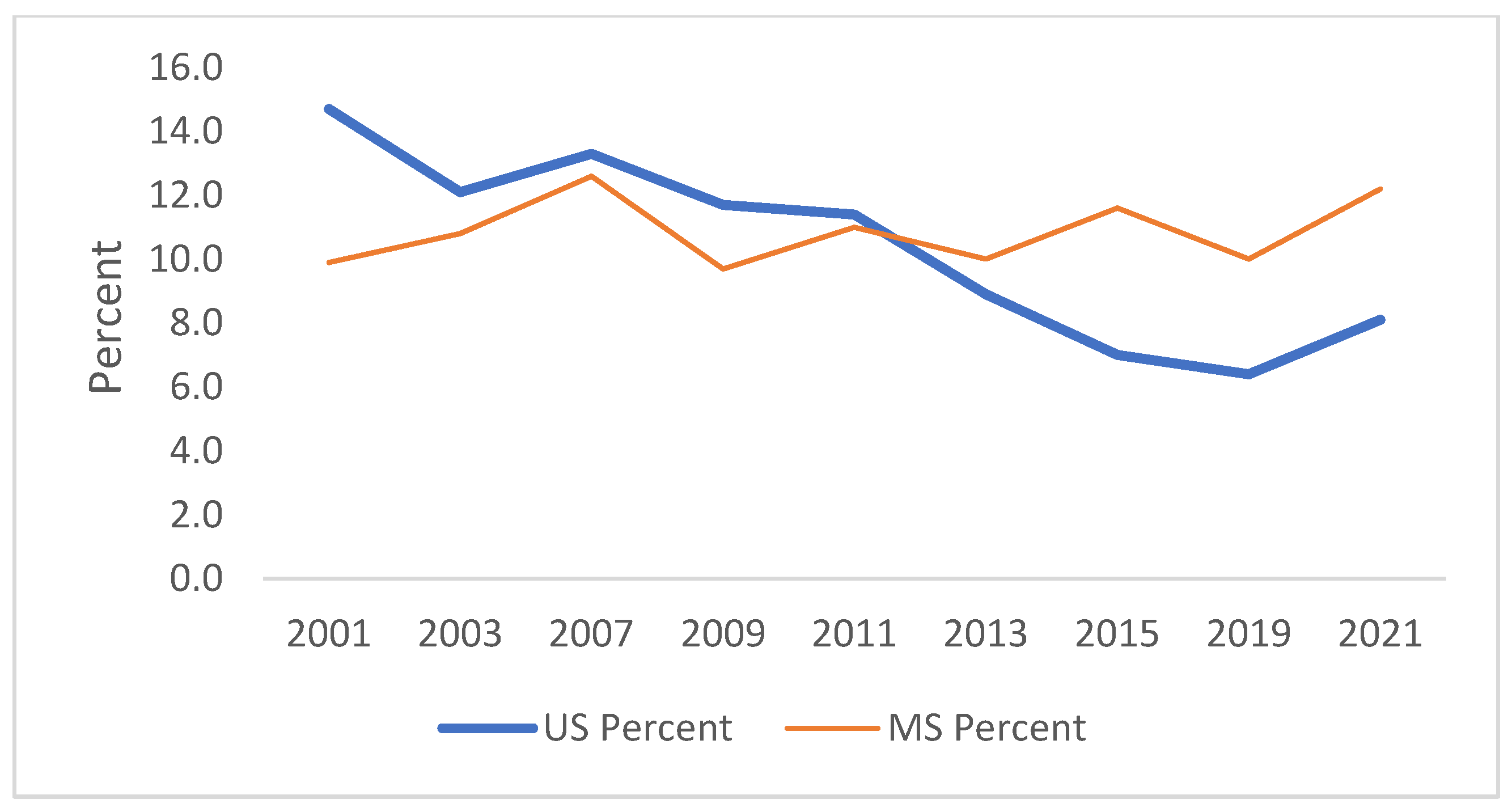 Ijerph 21 00919 g002 Ijerph 21 00919 g002