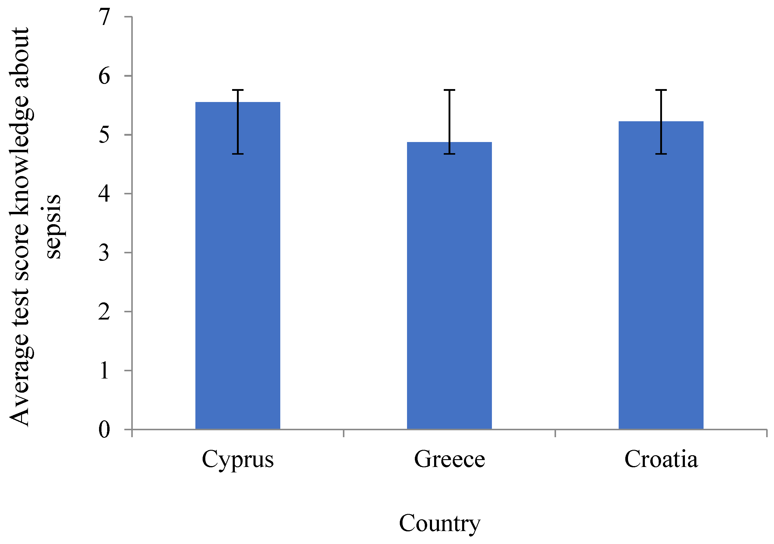 Ijerph 21 00922 g001