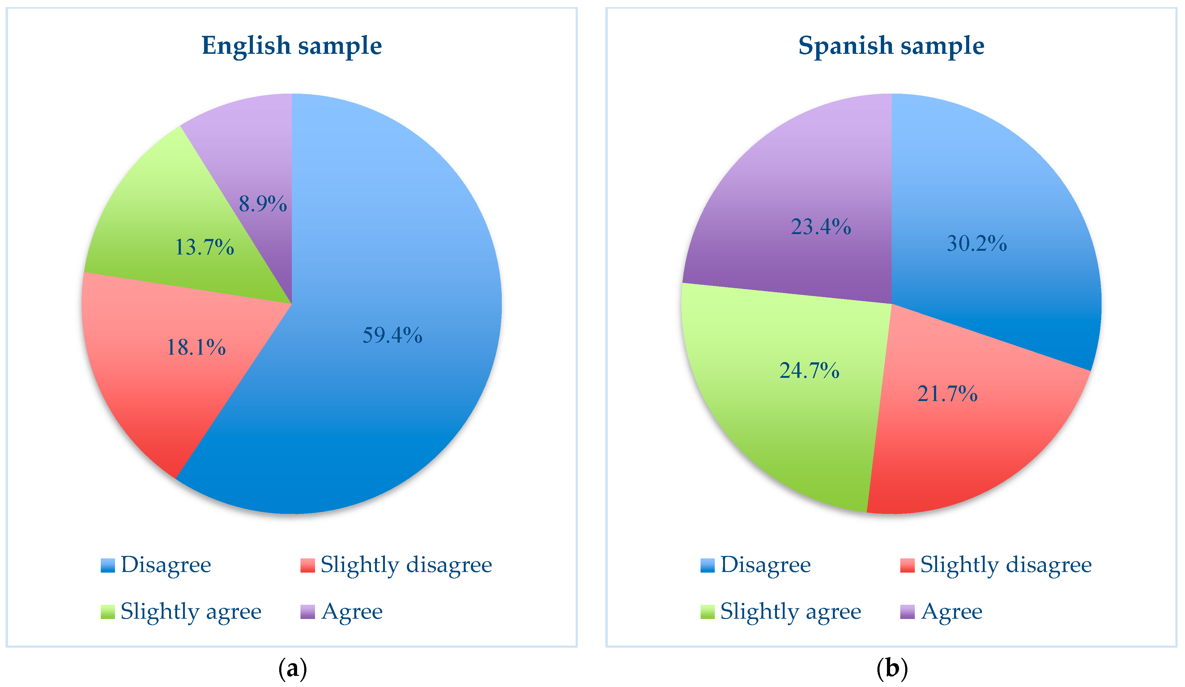 Ijerph 21 00926 g001