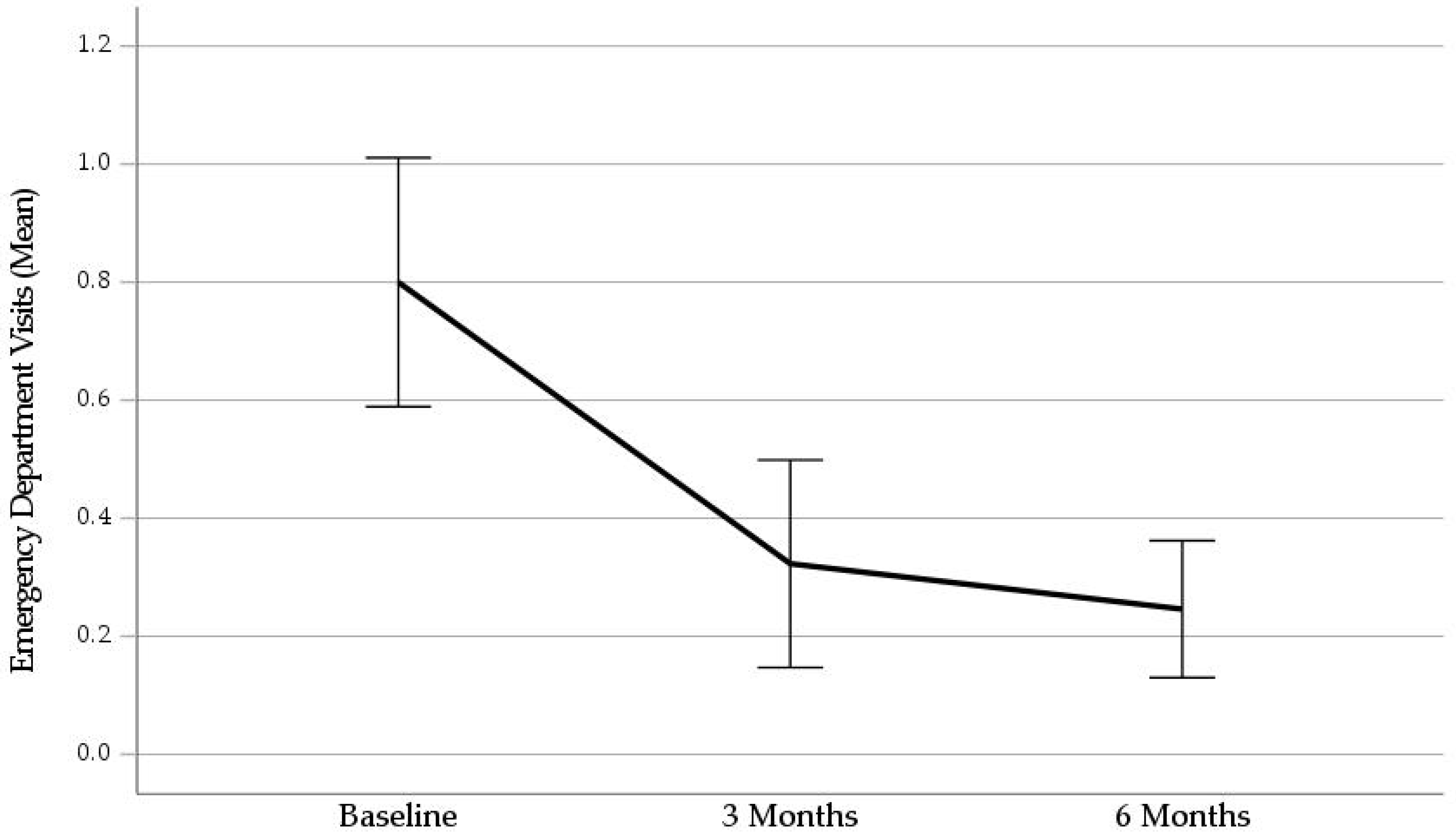 Ijerph 21 00929 g001