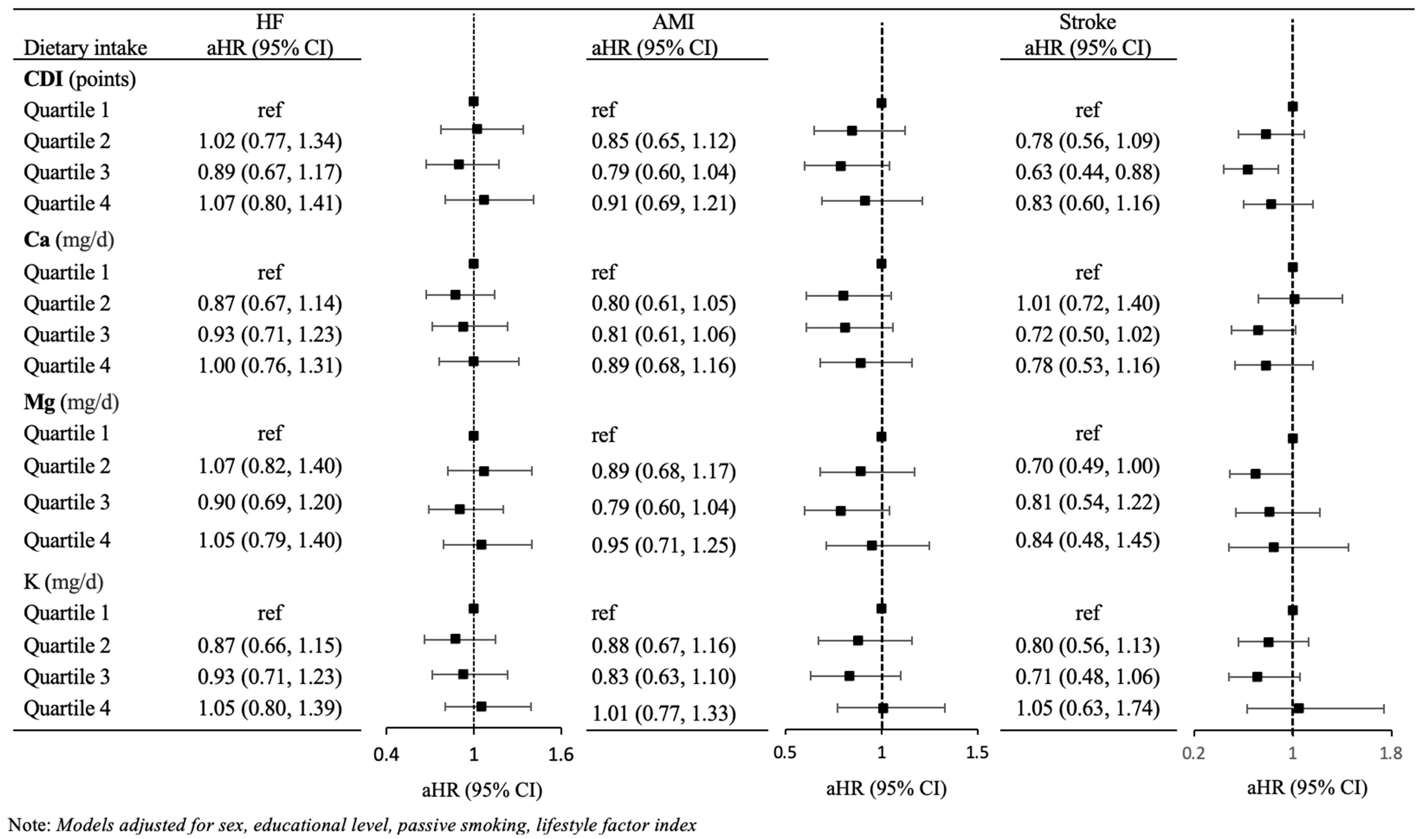 Ijerph 21 00932 g001