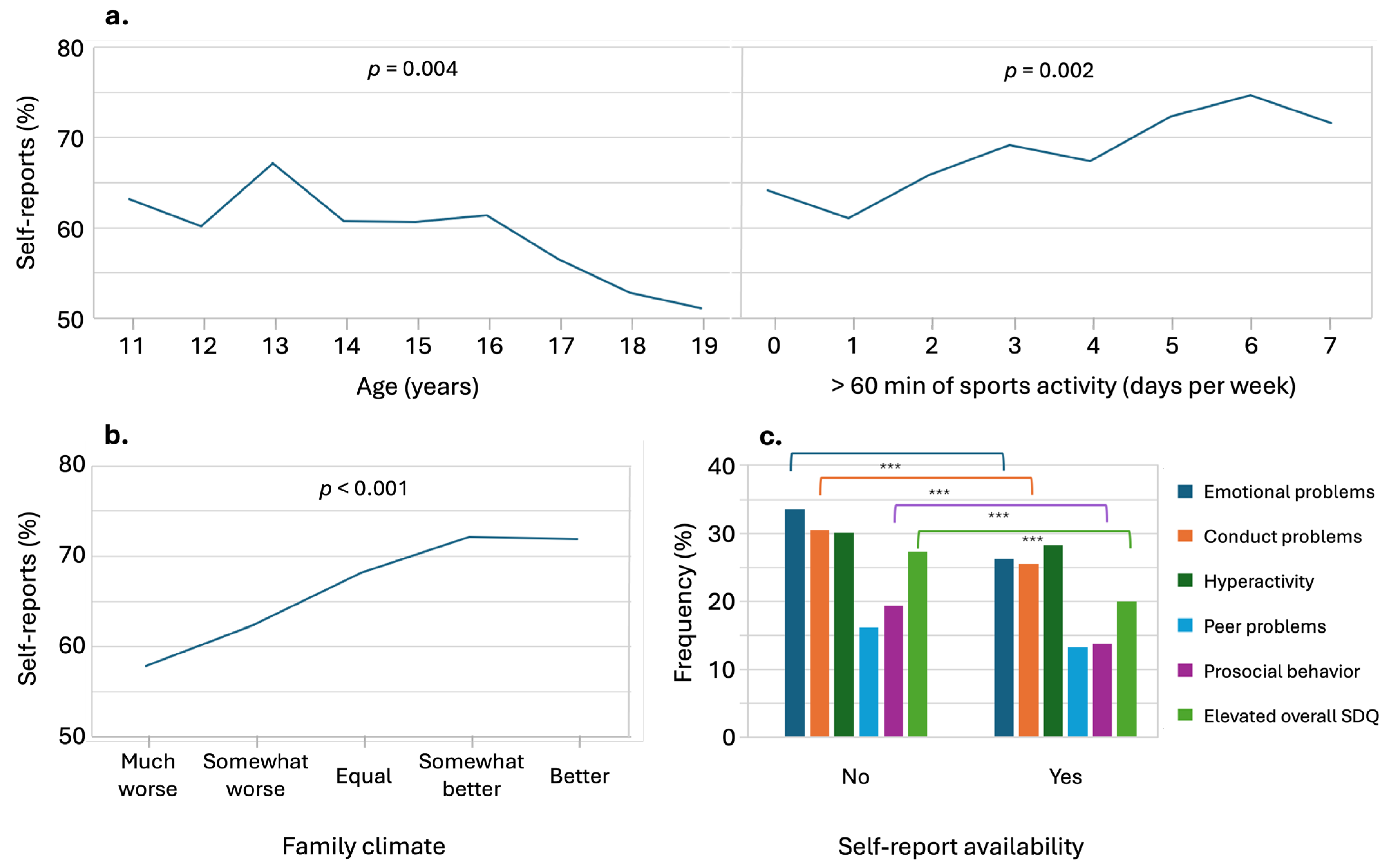 Ijerph 21 00933 g001 Ijerph 21 00933 g001