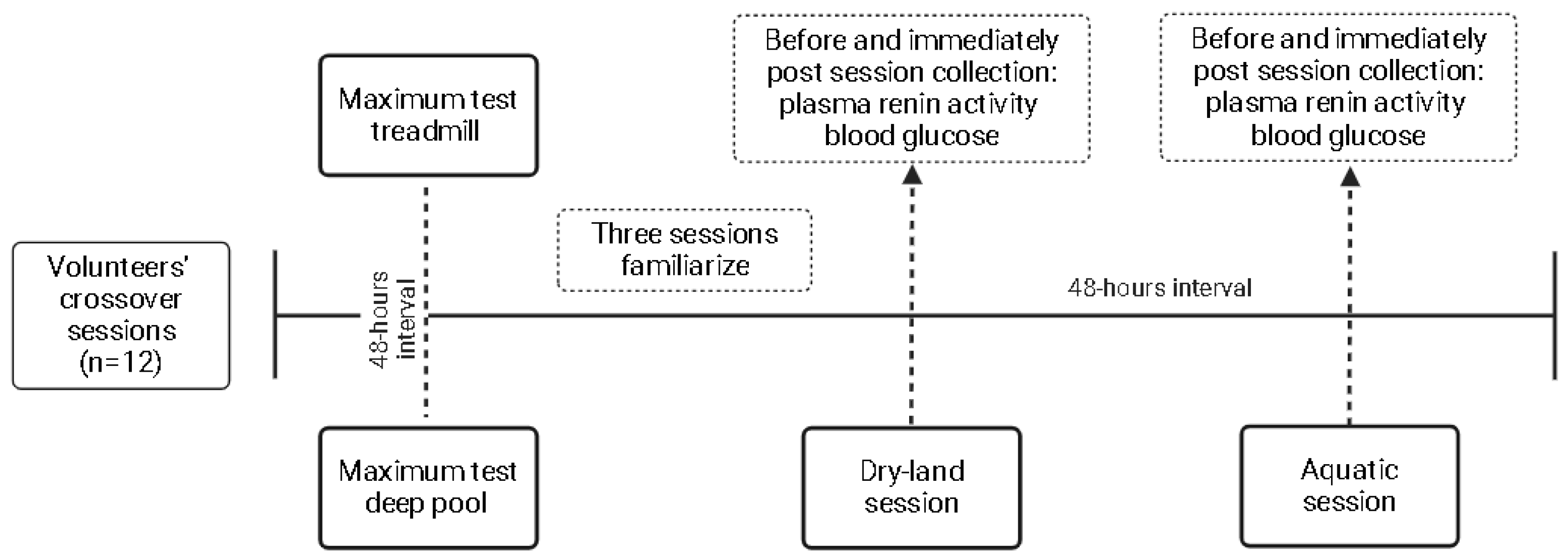 Ijerph 21 00938 g001