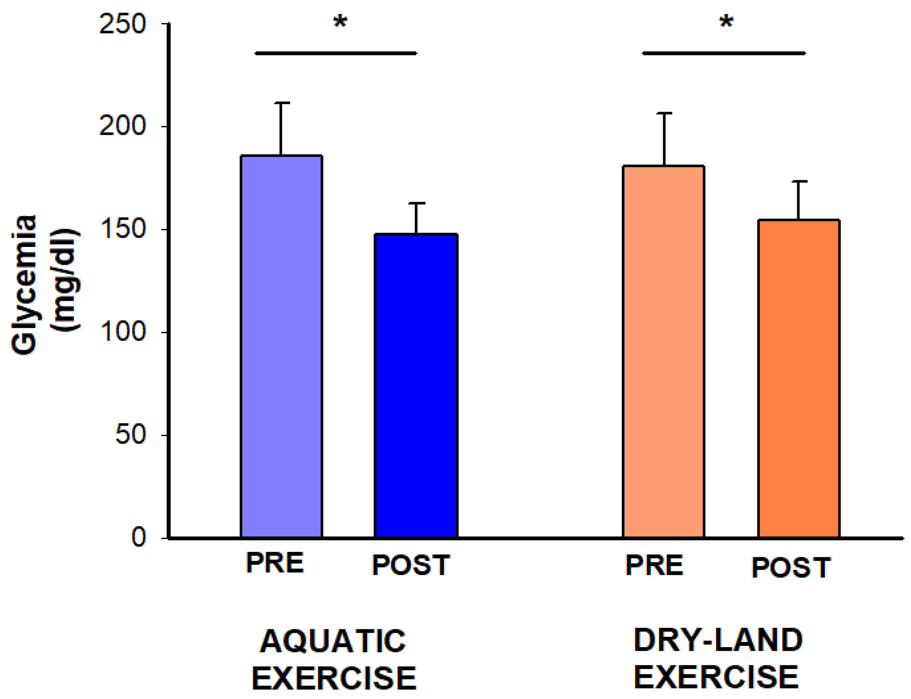 Ijerph 21 00938 g003
