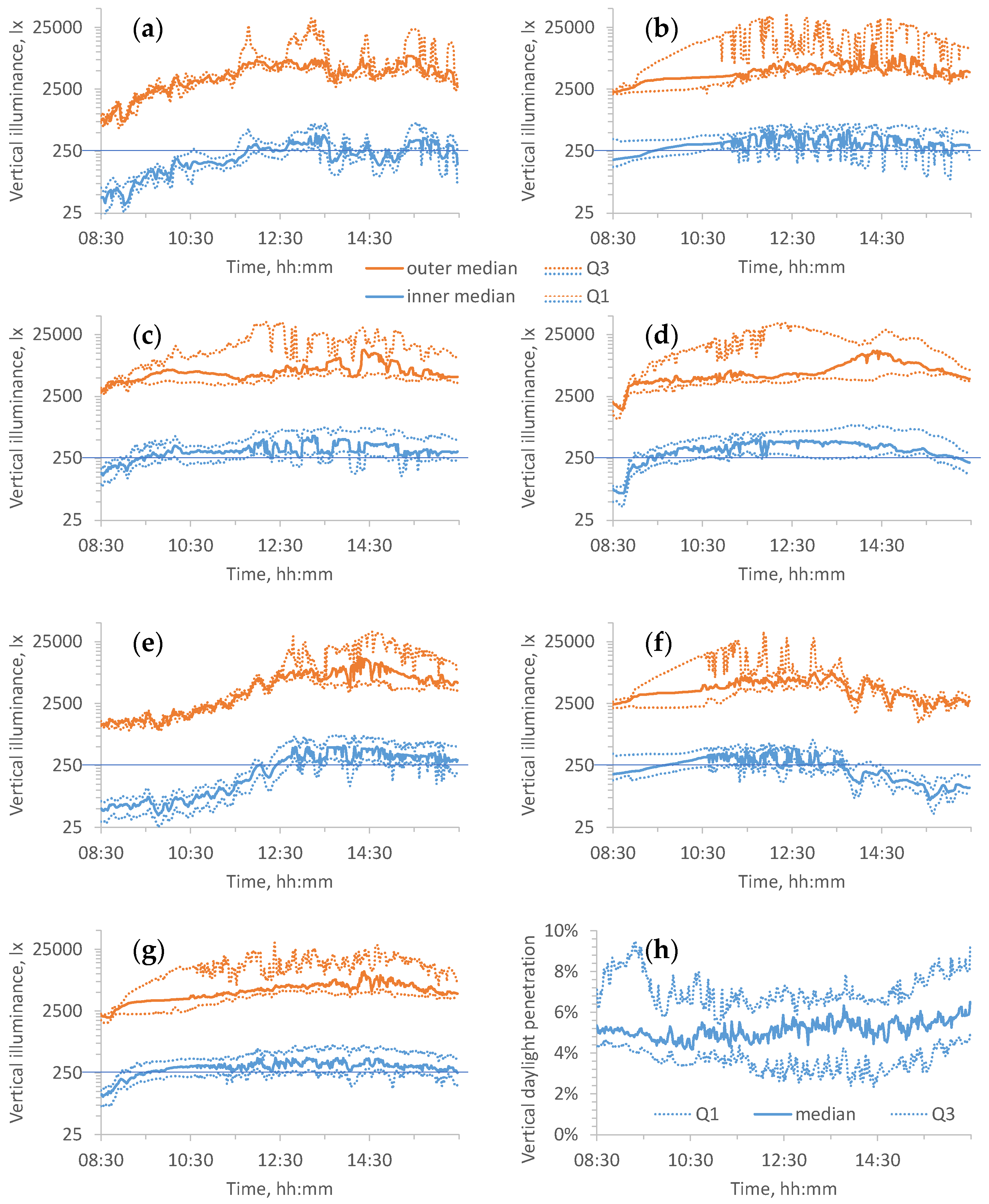 Ijerph 21 00942 g001