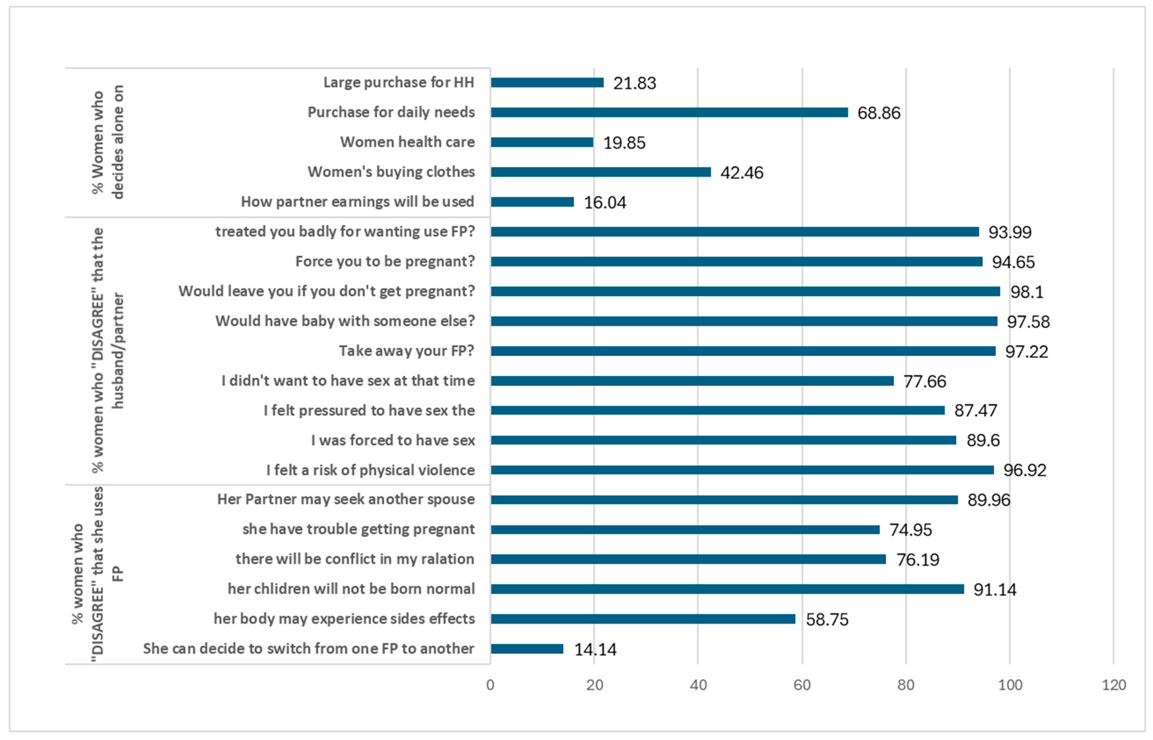 Ijerph 21 00943 g0a1 Ijerph 21 00943 g0a1