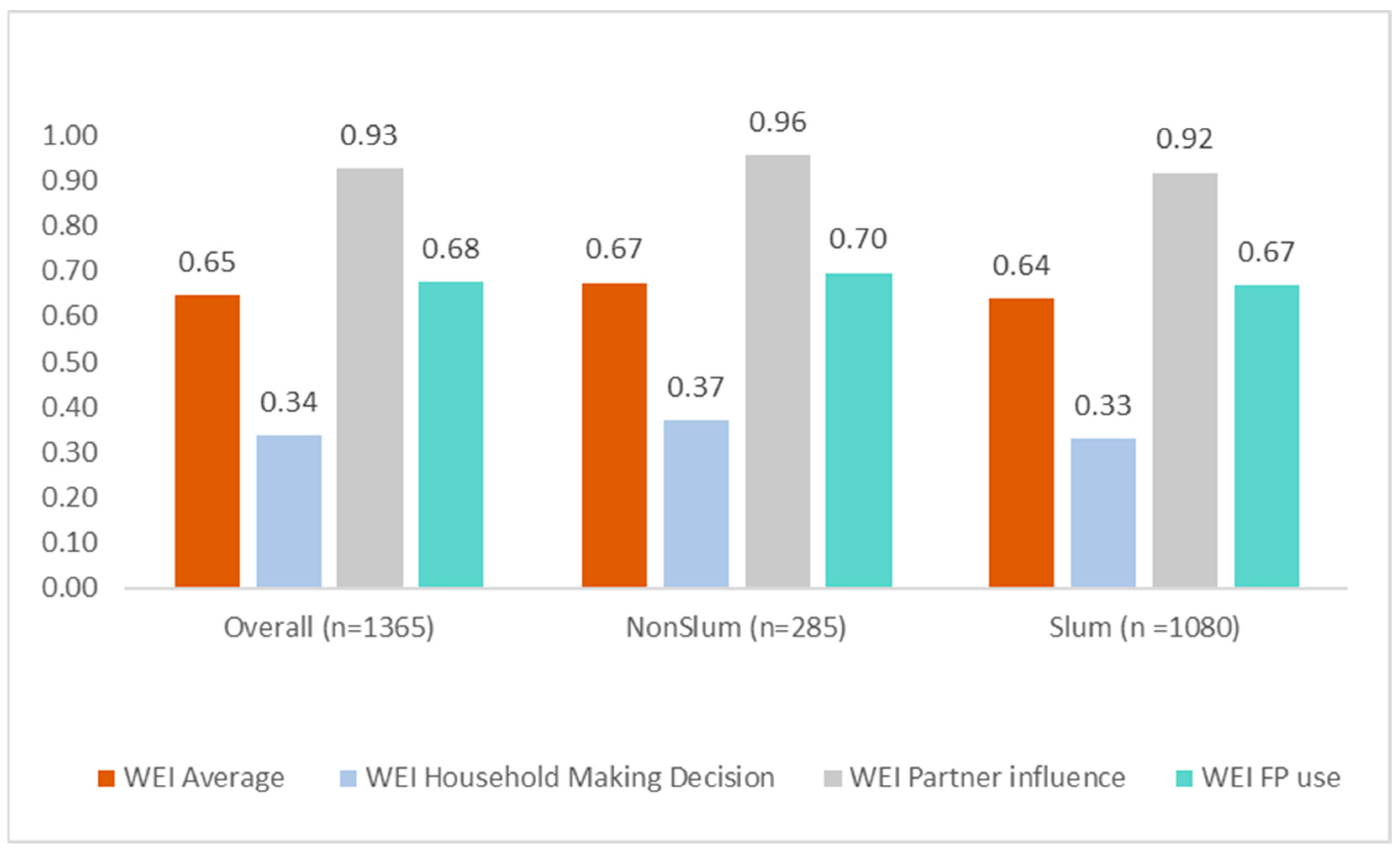 Ijerph 21 00943 g0a2 Ijerph 21 00943 g0a2