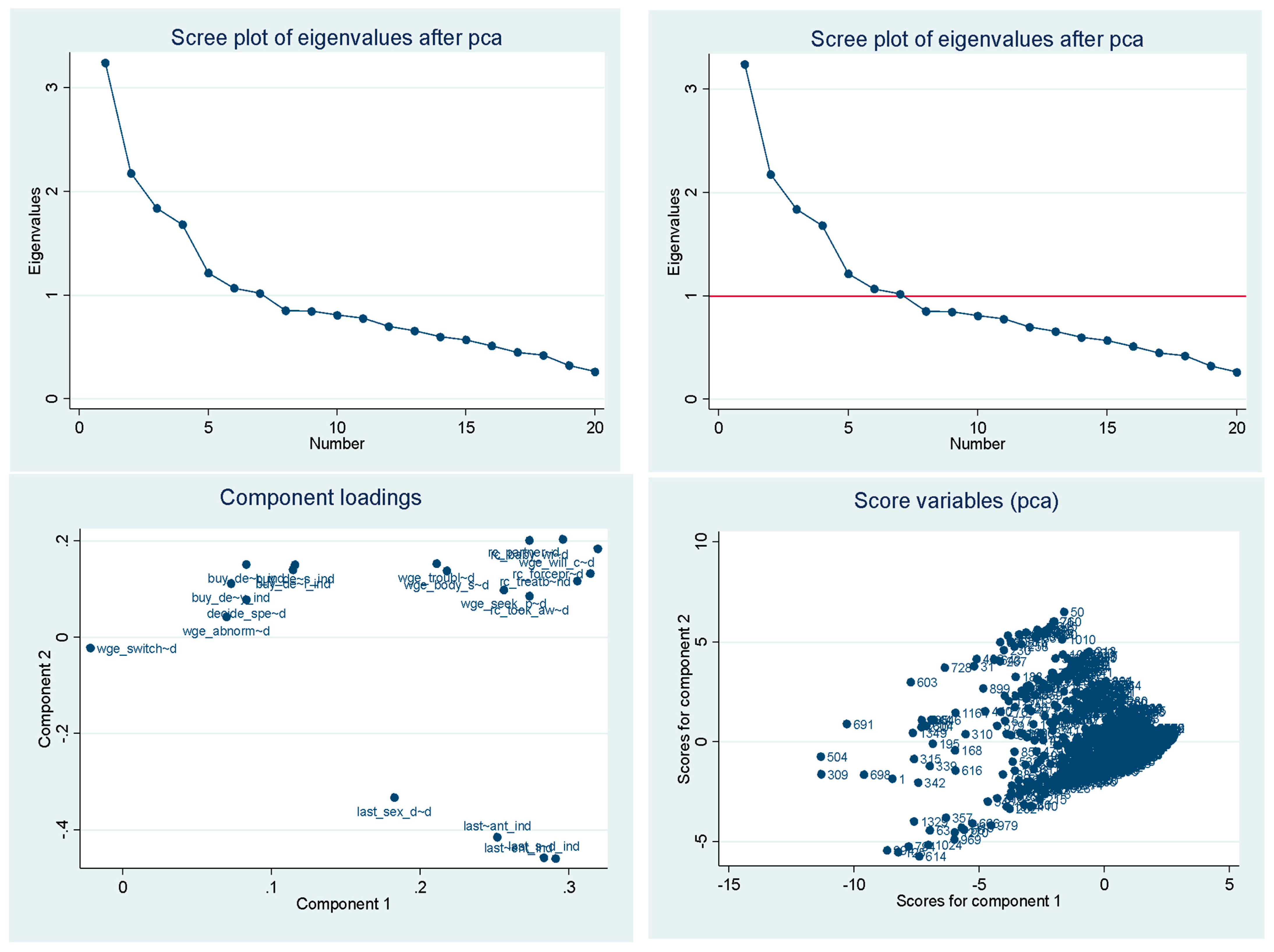 Ijerph 21 00943 g0a3 Ijerph 21 00943 g0a3