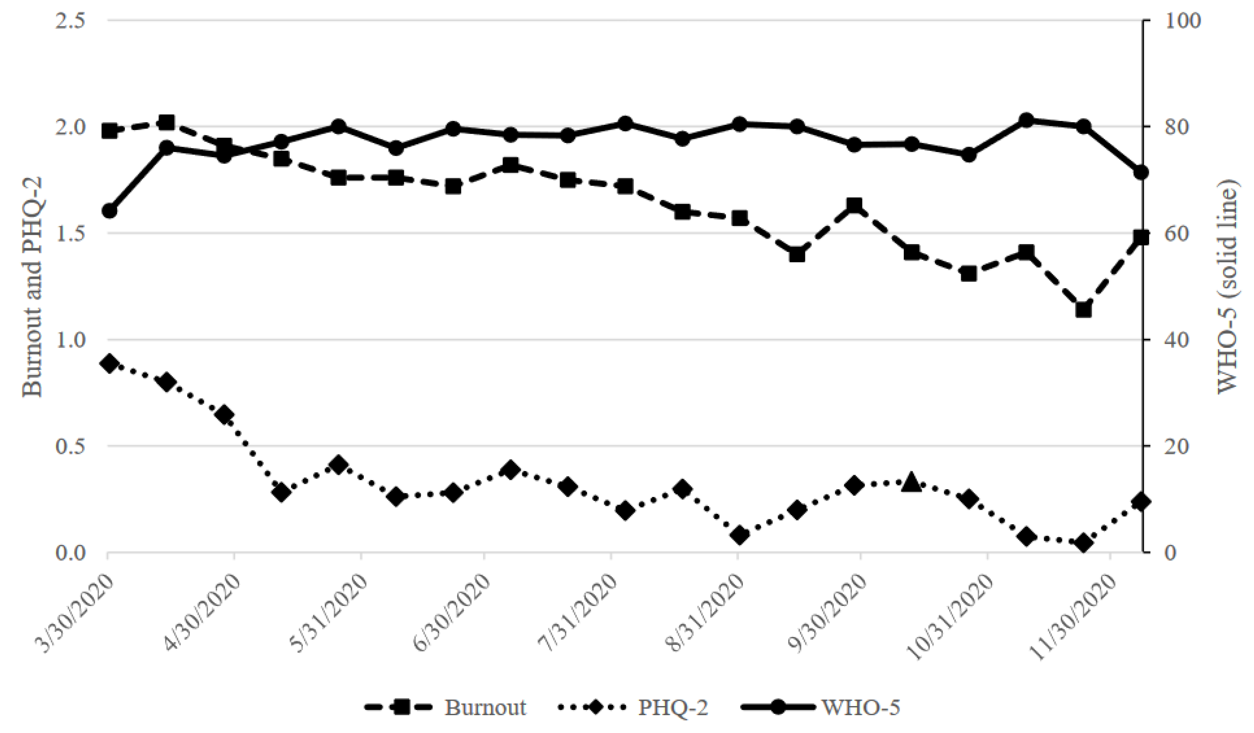 Ijerph 21 00944 g001