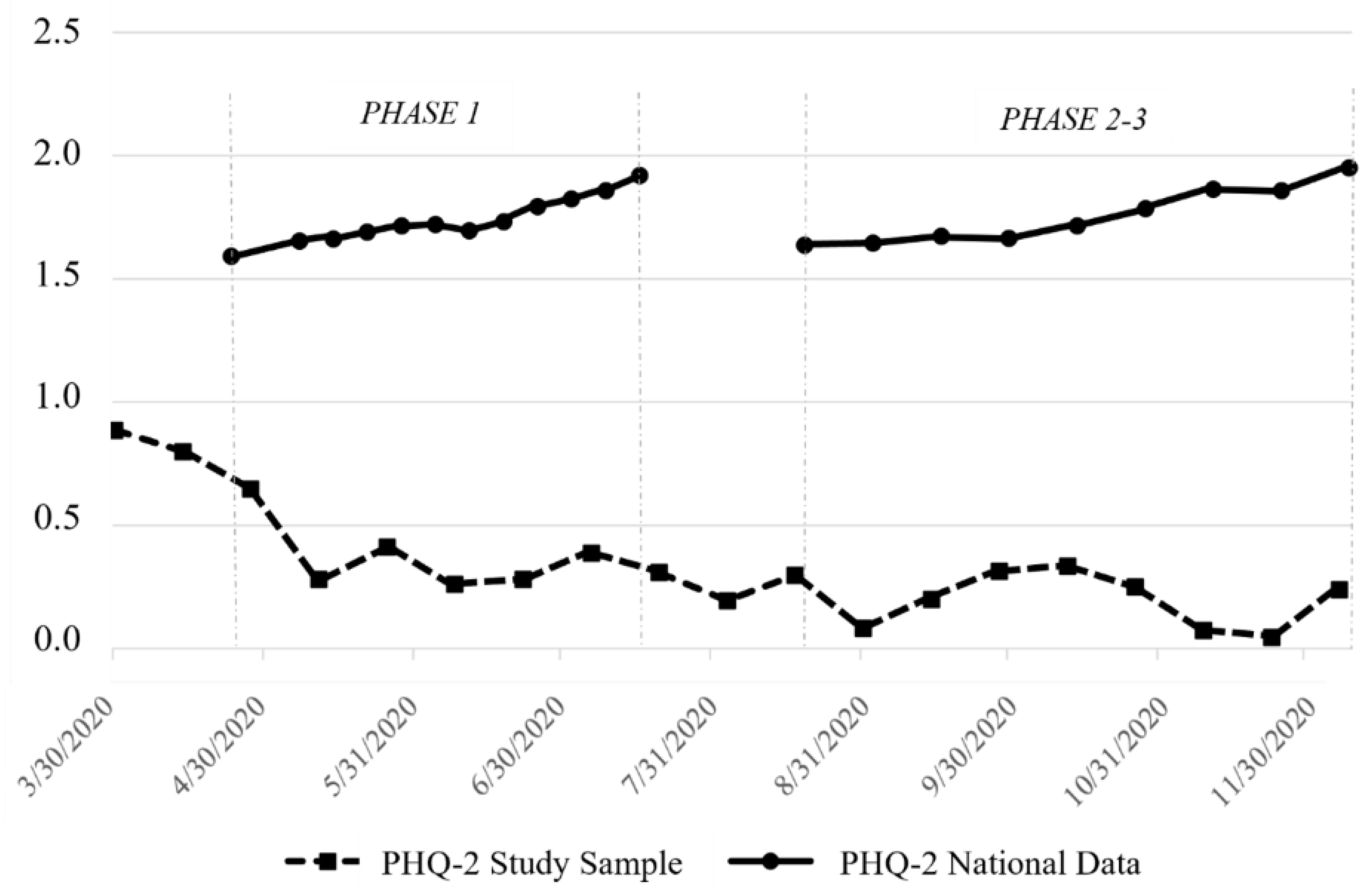 Ijerph 21 00944 g002