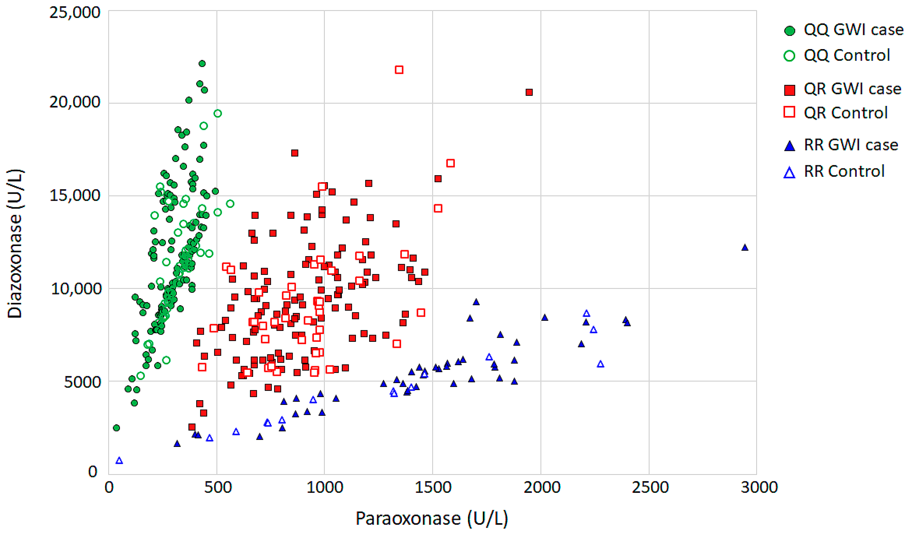 Ijerph 21 00964 g001 Ijerph 21 00964 g001