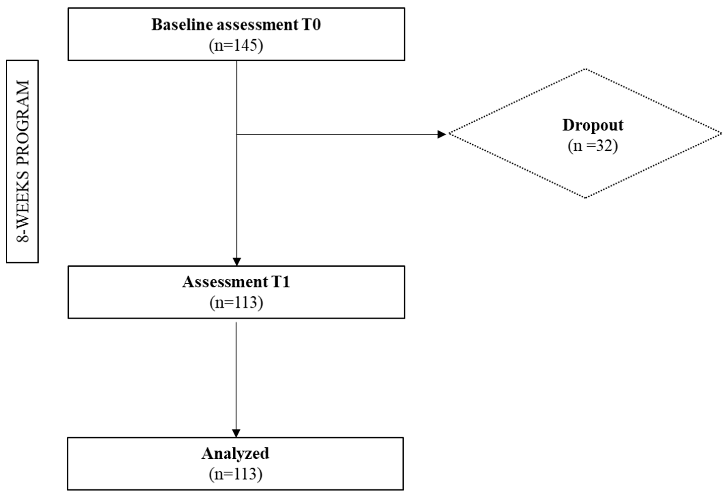 Ijerph 21 00966 g001