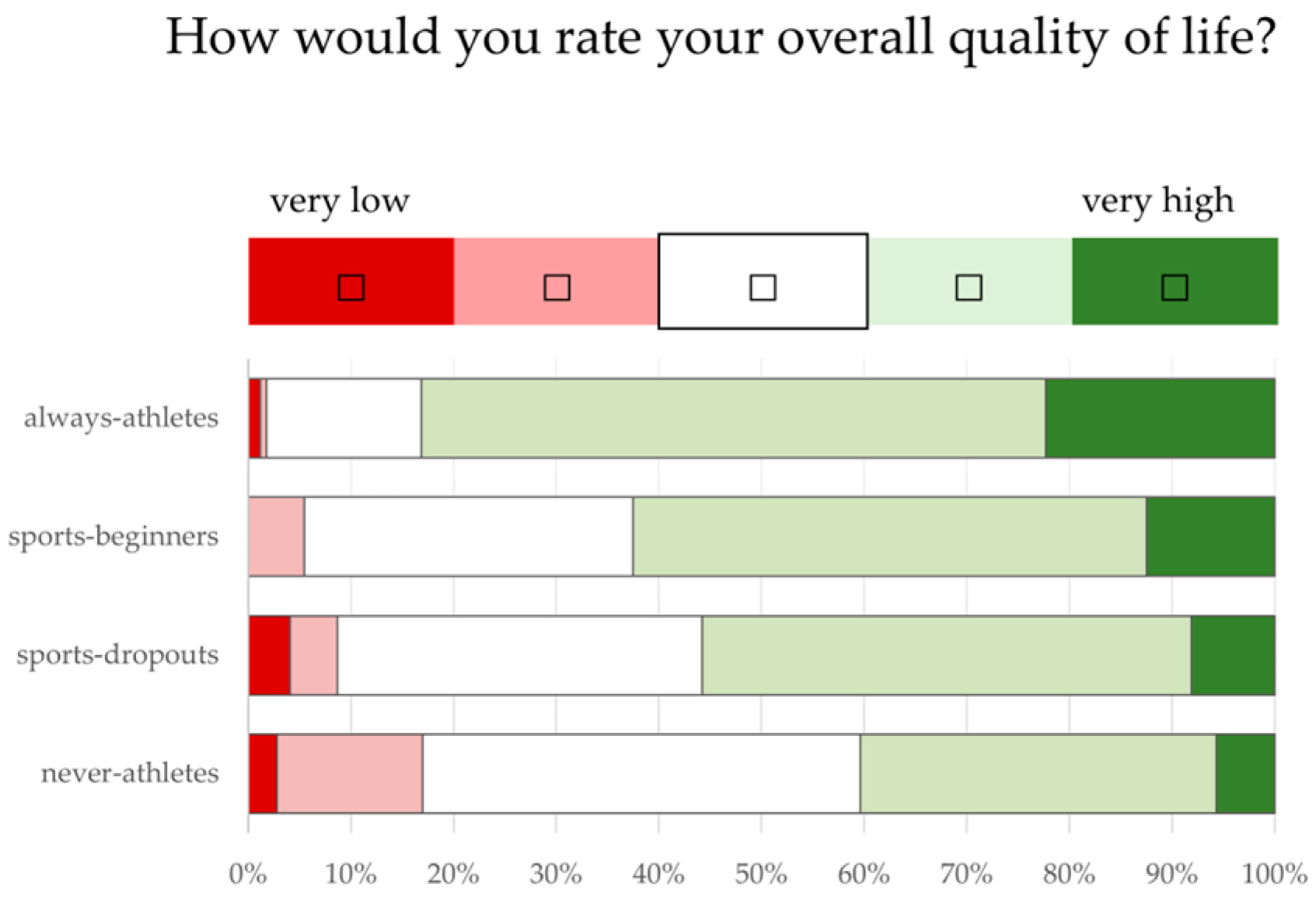 Ijerph 21 00969 g002