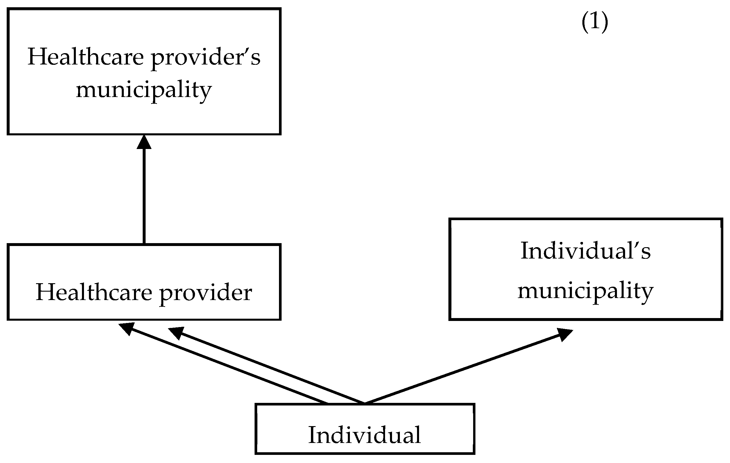 Ijerph 21 00973 g001a