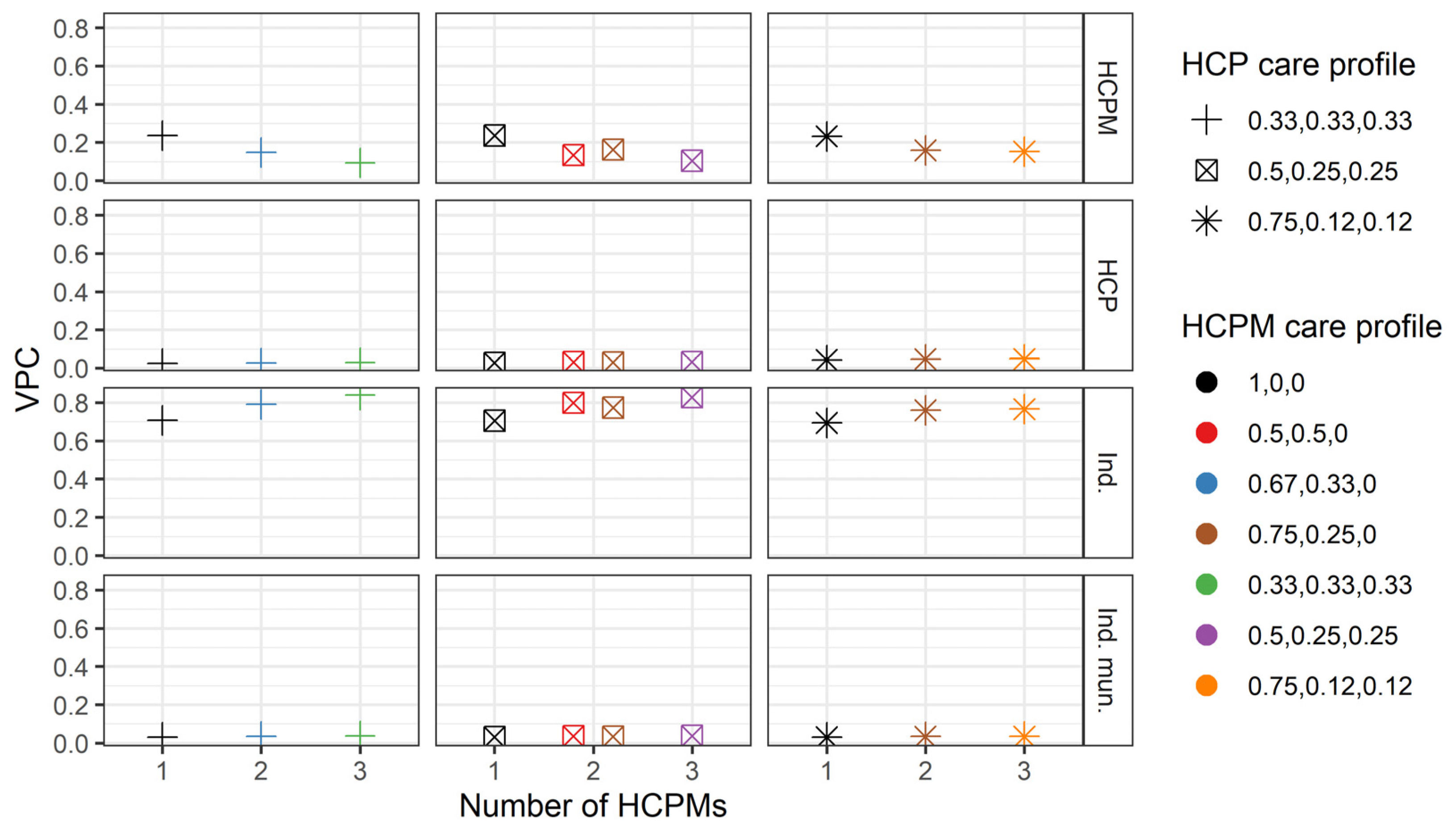Ijerph 21 00973 g003