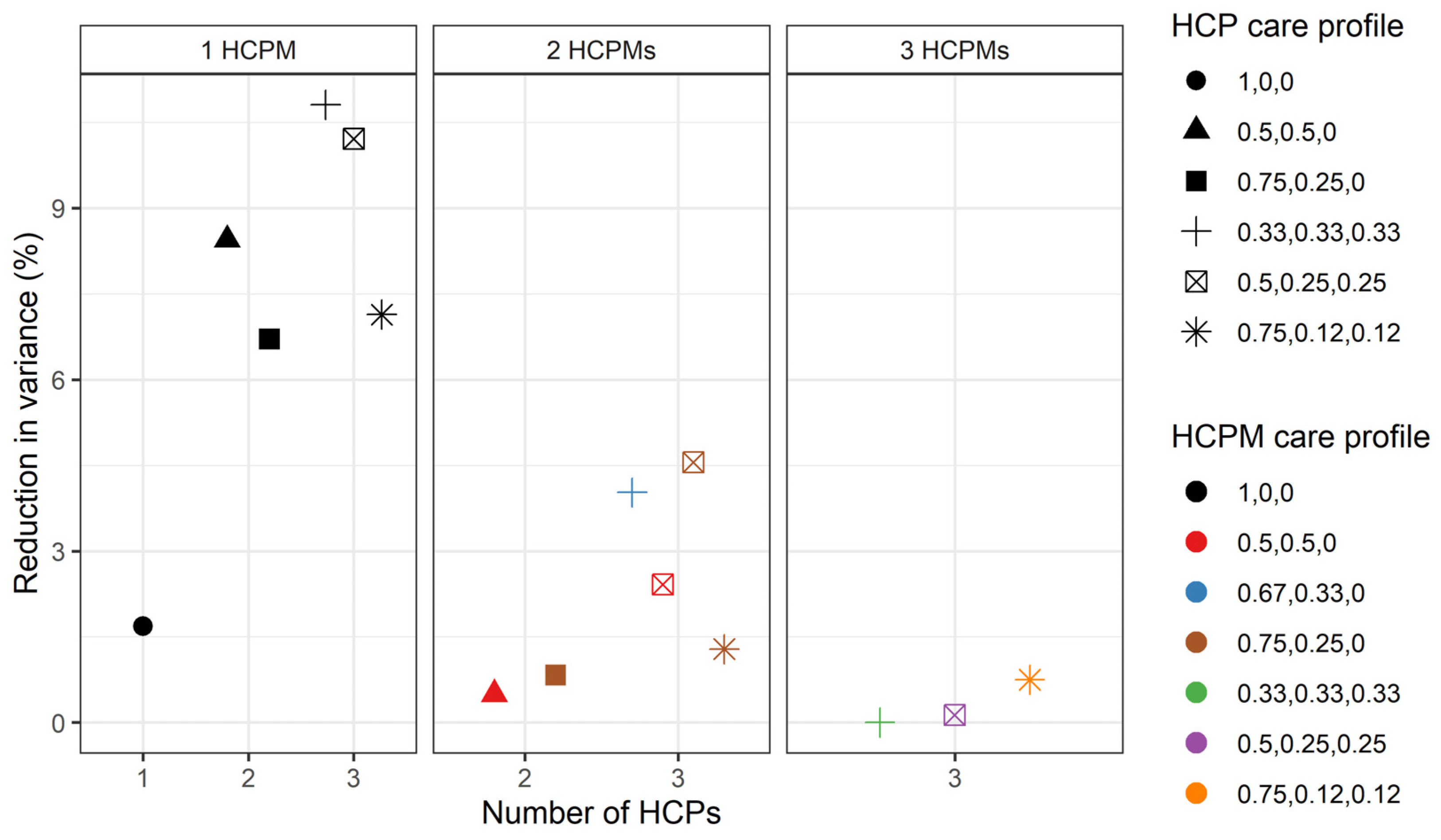 Ijerph 21 00973 g005