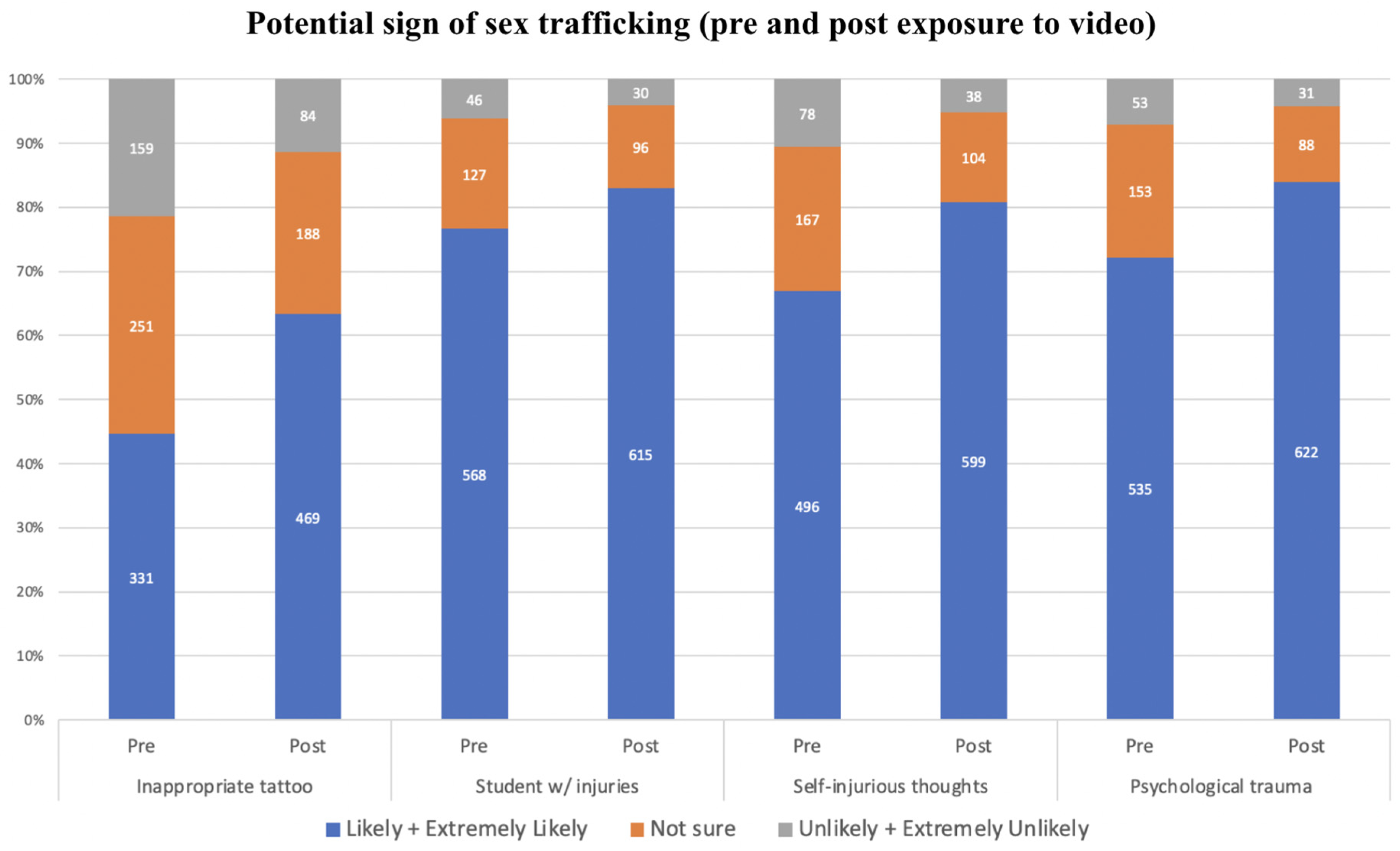 Ijerph 21 00978 g002