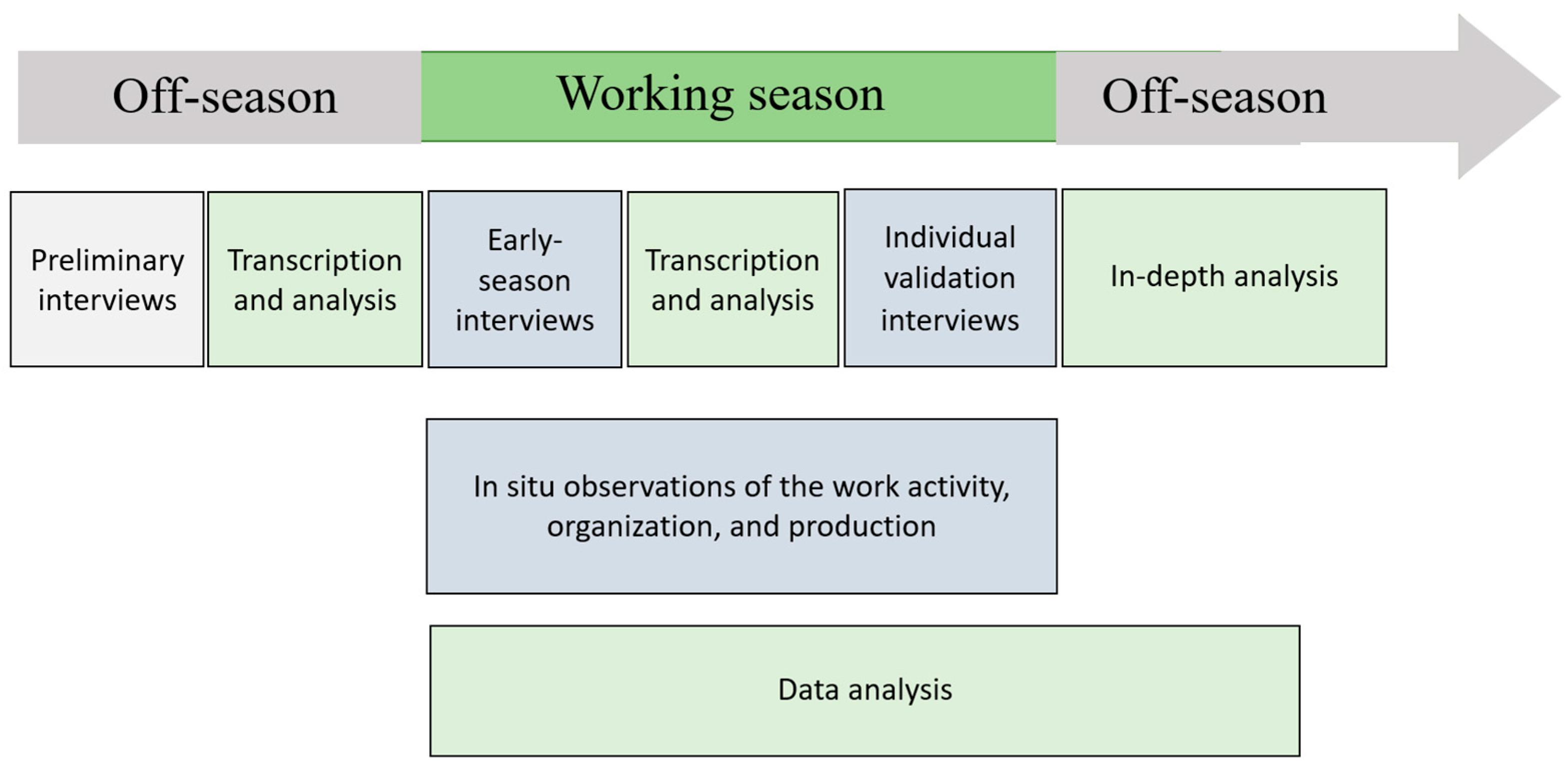 Ijerph 21 00997 g001