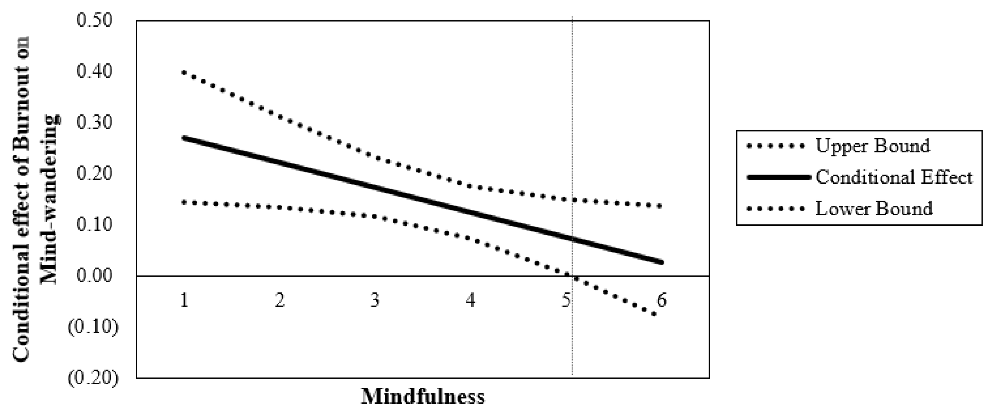 Ijerph 21 01000 g004