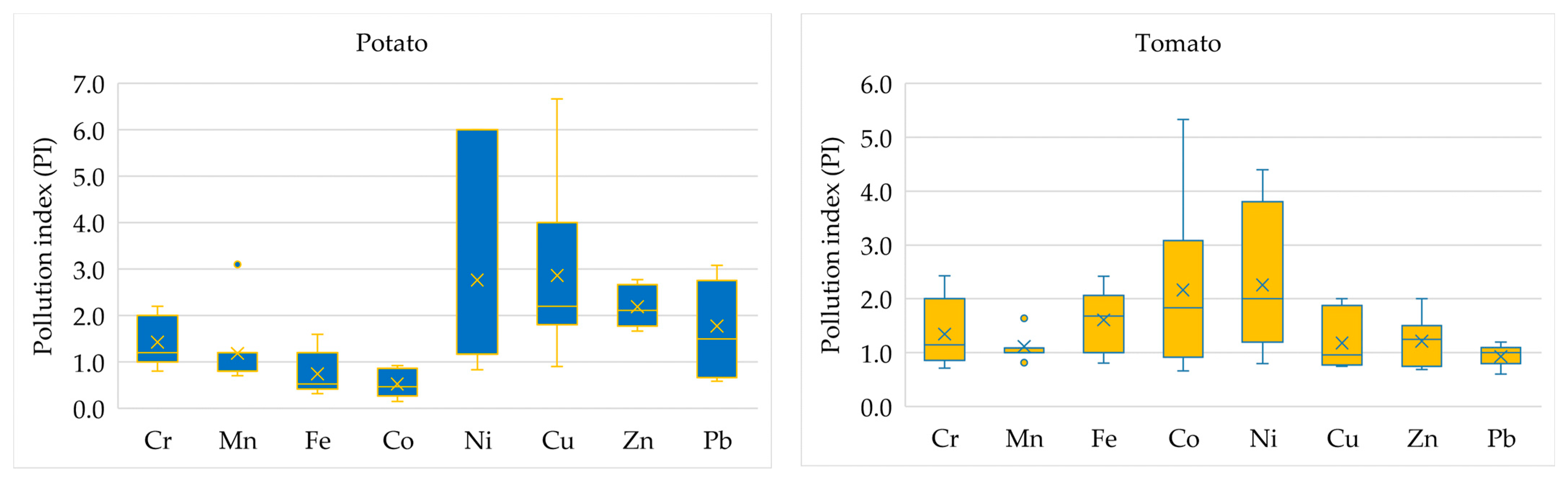 Ijerph 21 01002 g005