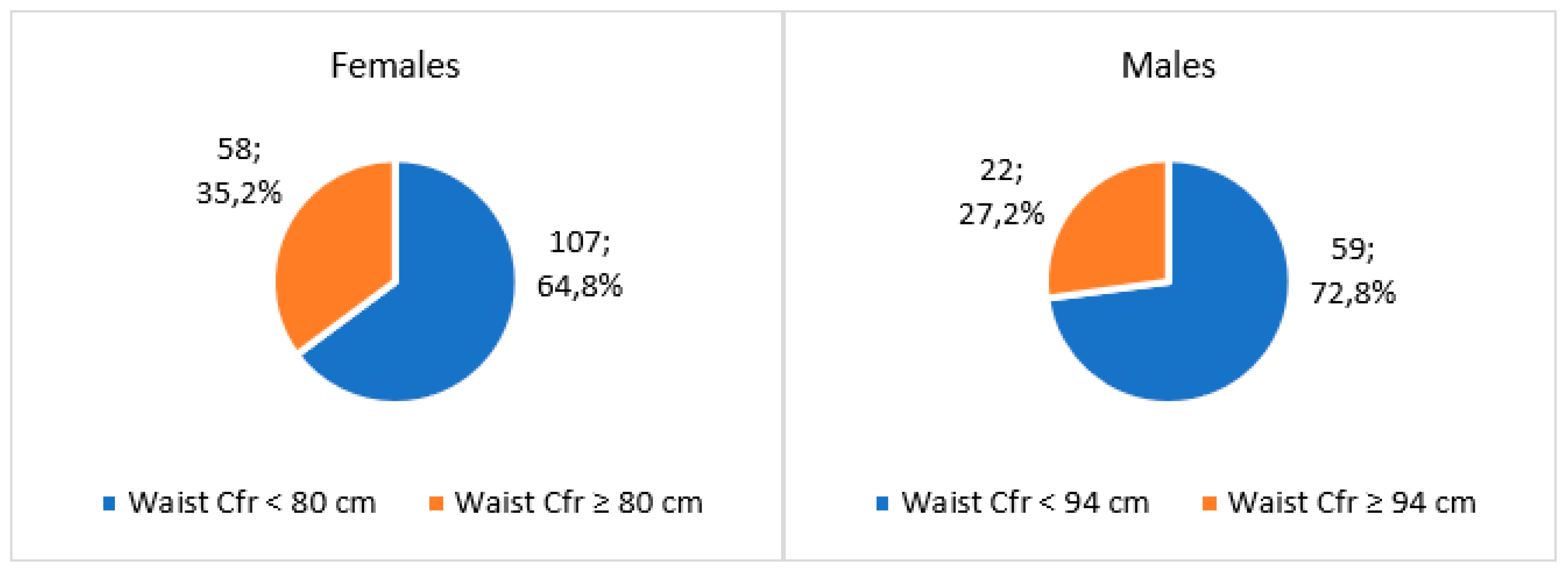 Ijerph 21 01003 g002