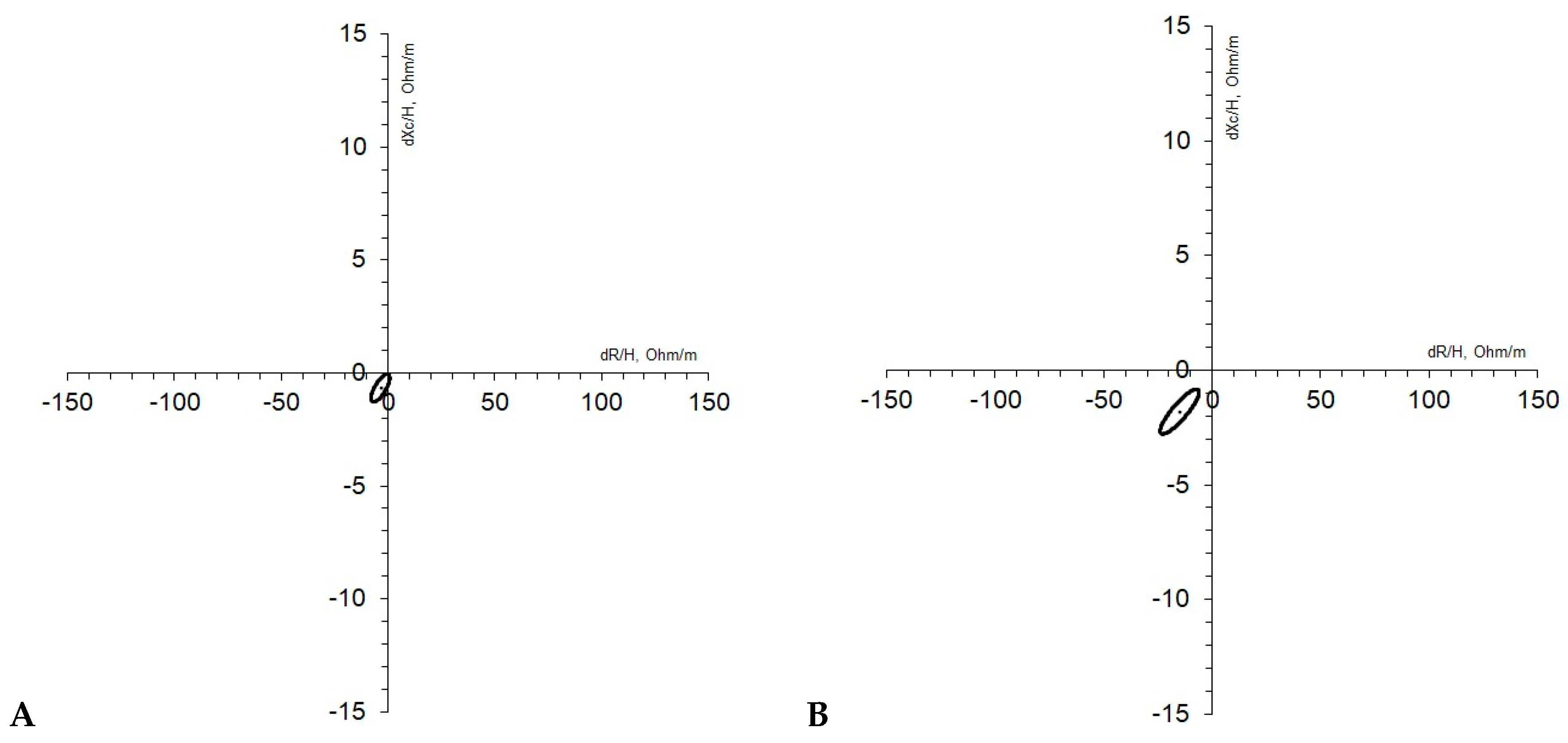 Ijerph 21 01003 g004