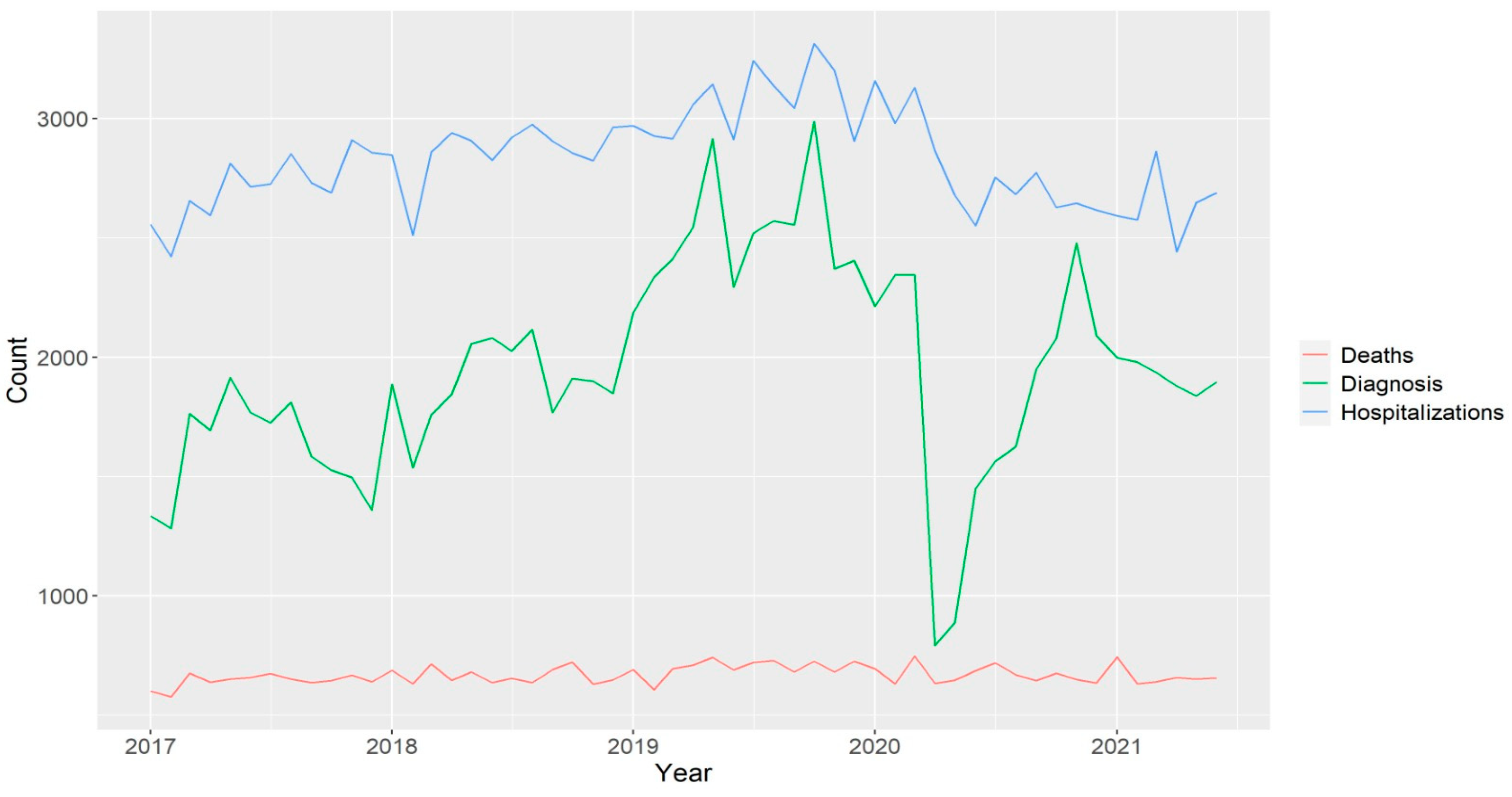 Ijerph 21 01006 g001