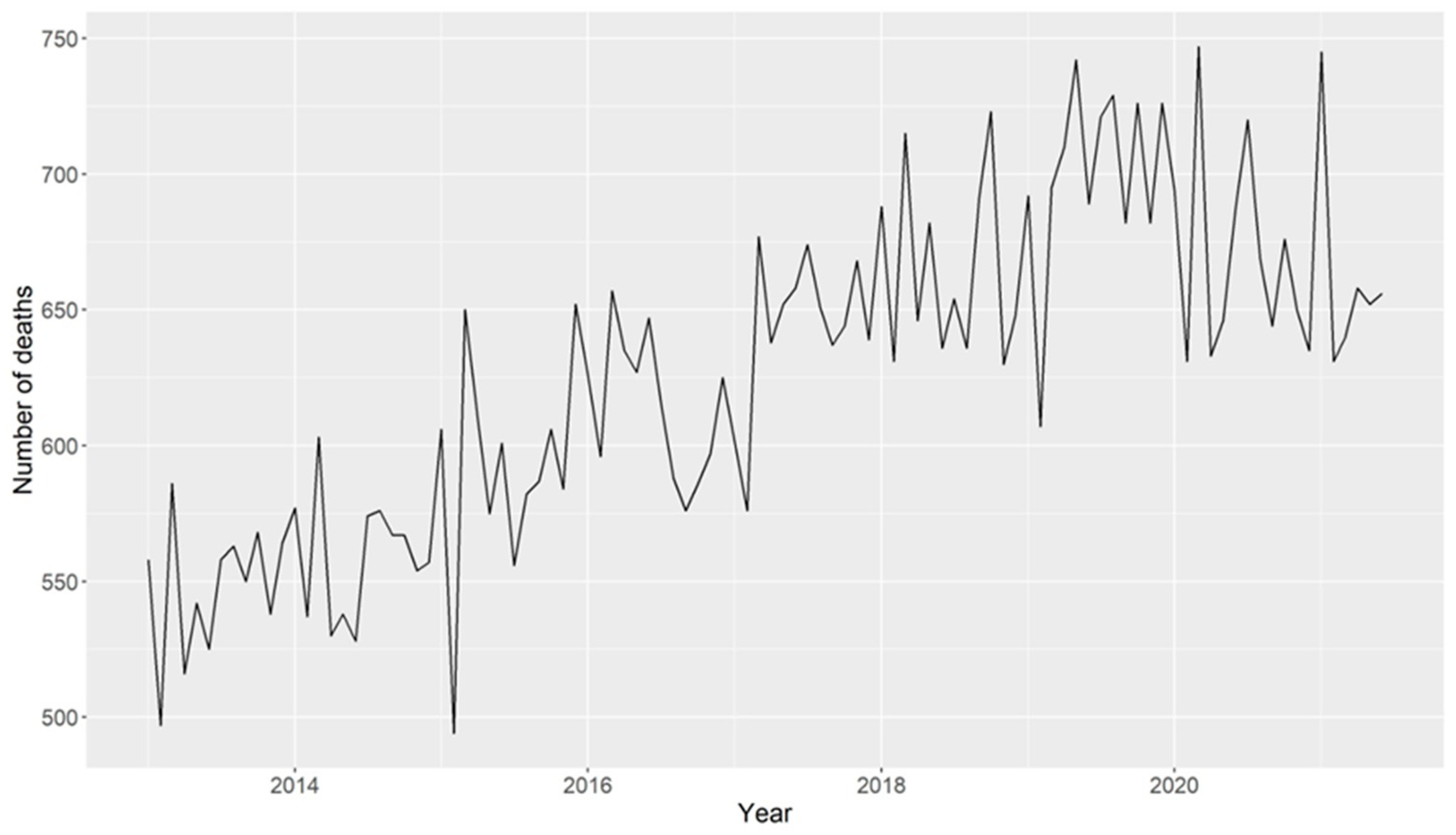 Ijerph 21 01006 g002